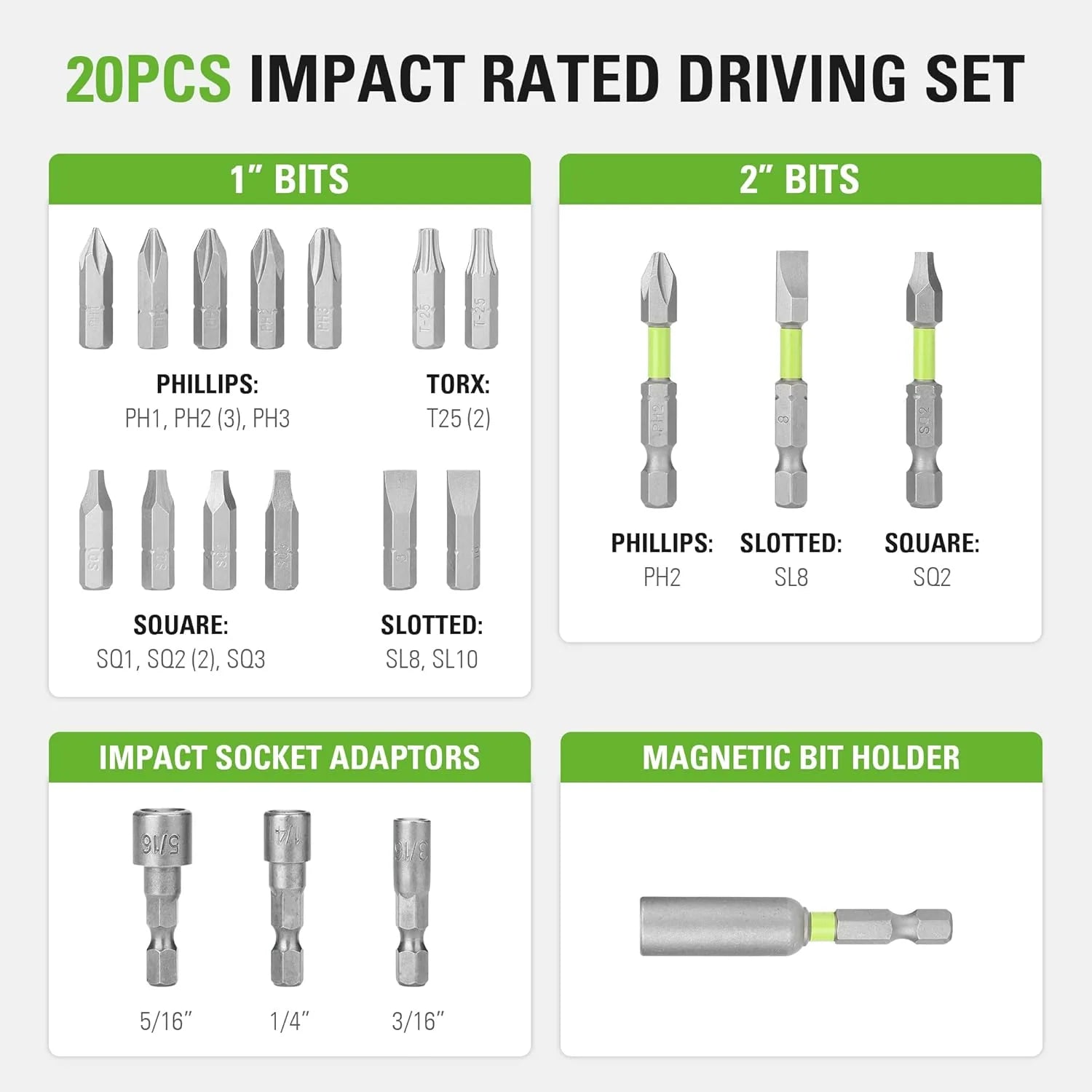24V Brushless Cordless Drill and Impact Driver,Power Tool Combo Kit Included 1/2�M��rill & 1/4�M��ex Impact Driver and (2) Batteries, Fast Charger, 2 pcs Drill Bit Set & Bag