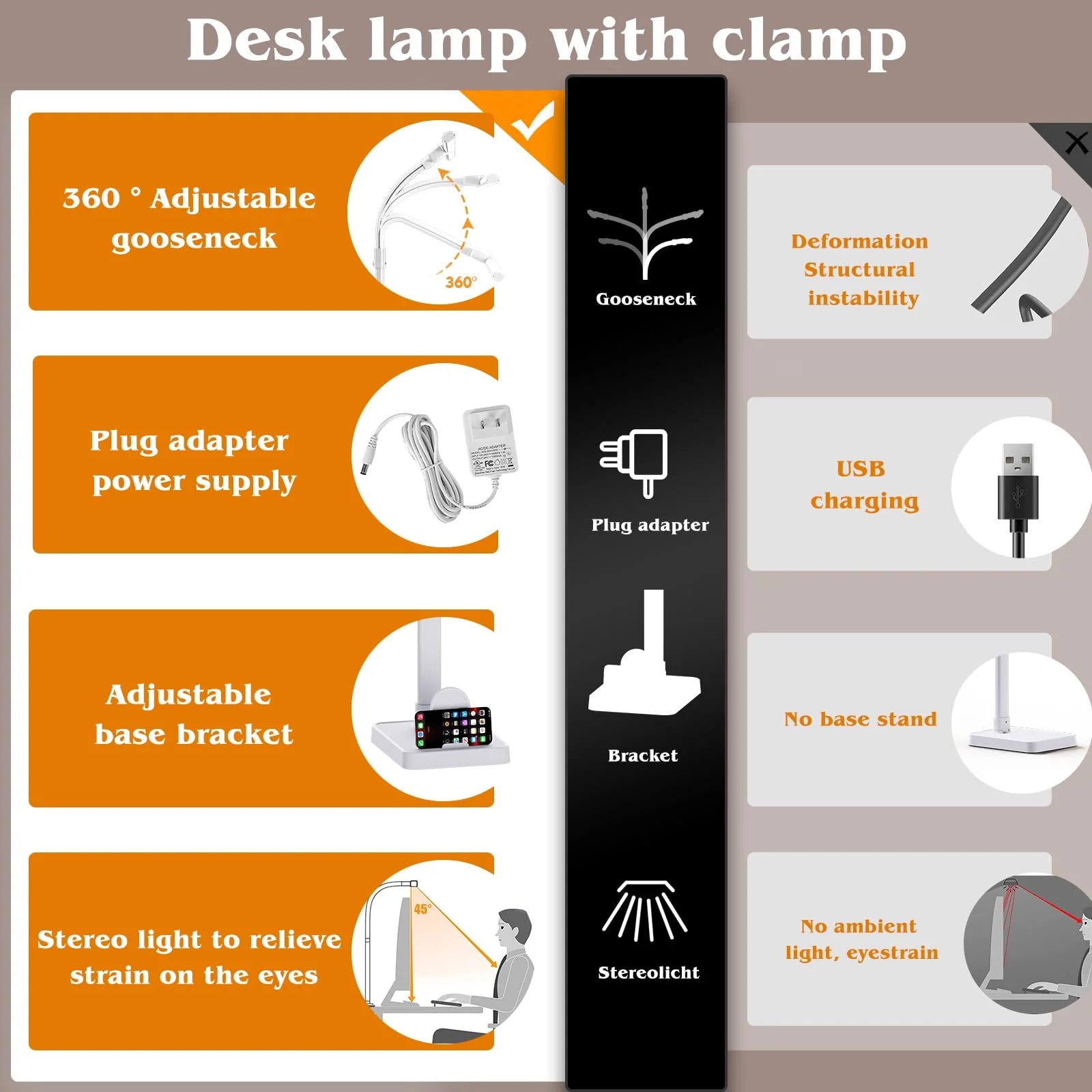 LED Desk Lamp for Home Office Double Head 24W Architect Light with 5 Brightness Levels Flexible Gooseneck