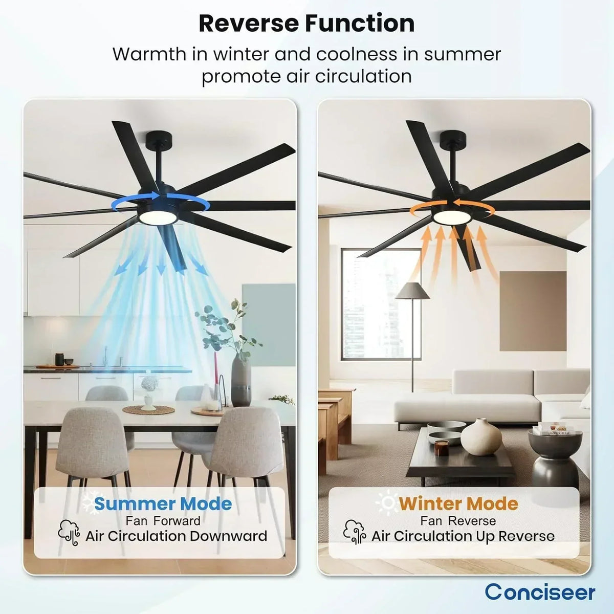 Modern ceiling fan 72 inch bedroom living room library cafe outdoor/industrial