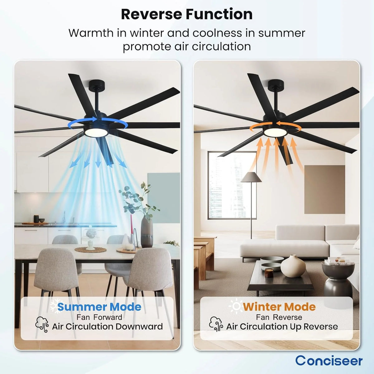 Modern Ceiling Fans with Lights, 72 Inch Ceiling Fan with Light and Remote, Bedroom Living Room Library Cafe Outdoor/Industrial,24W 3CCT Dimmable, 8 Blades 6 Speed Reversible Quiet DC Motor, Black