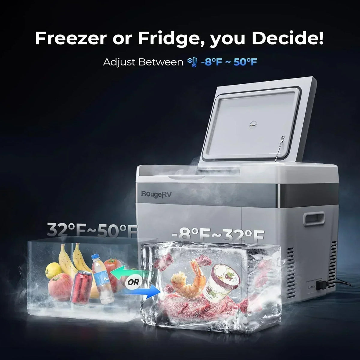 BougeRV 12 Volt Refrigerator 12V Car Fridge 23 Quart Portable Freezer Compressor Cooler