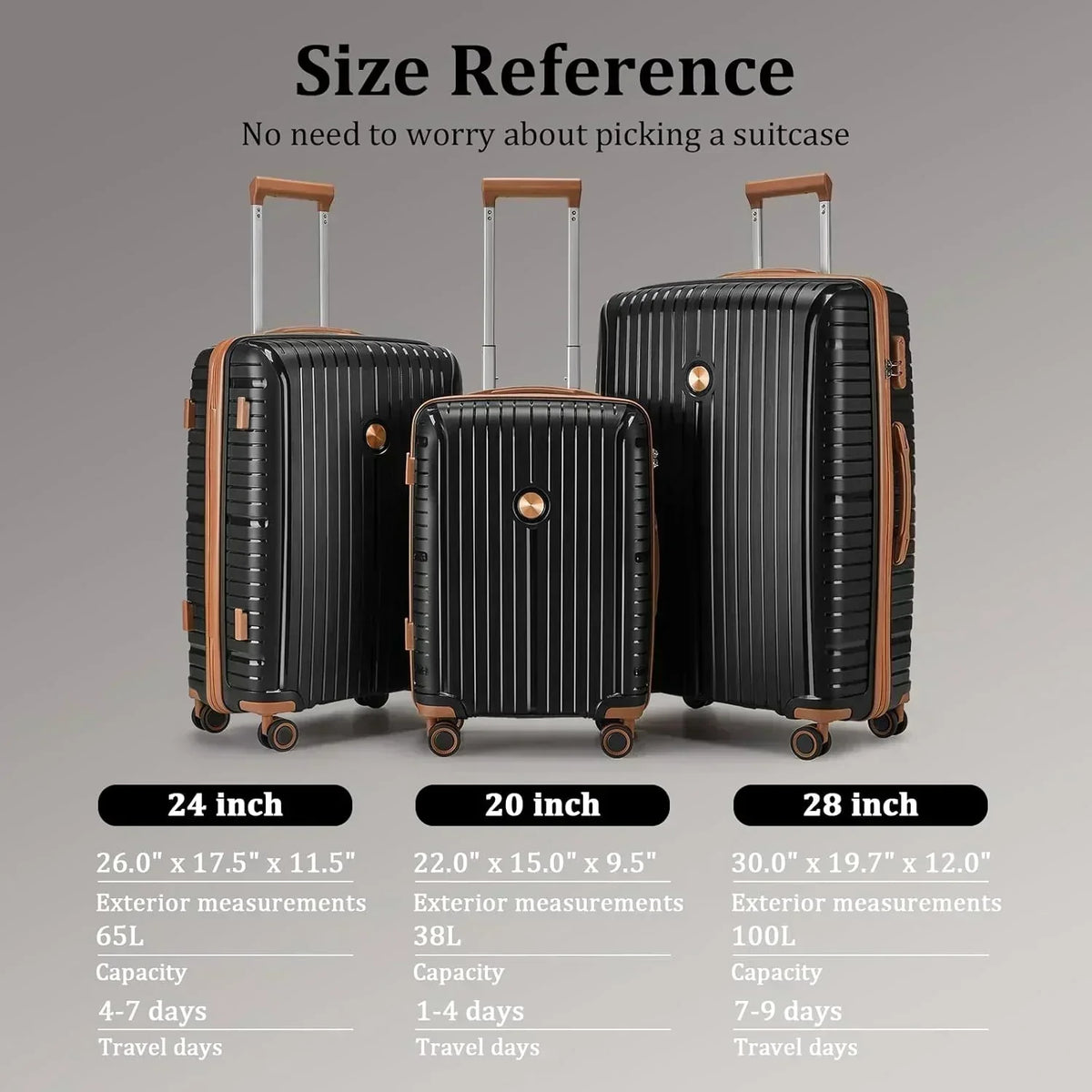 5-piece PP hardshell lightweight travel carry-on luggage set with dual spinner wheels
