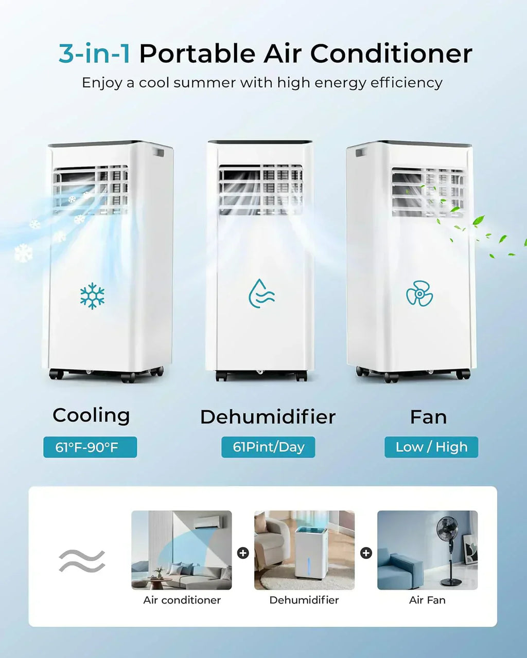 EUHOMY 8,000 BTU Portable Air Conditioners 4-in-1 Portable AC Unit Up to 350 Sq.Ft