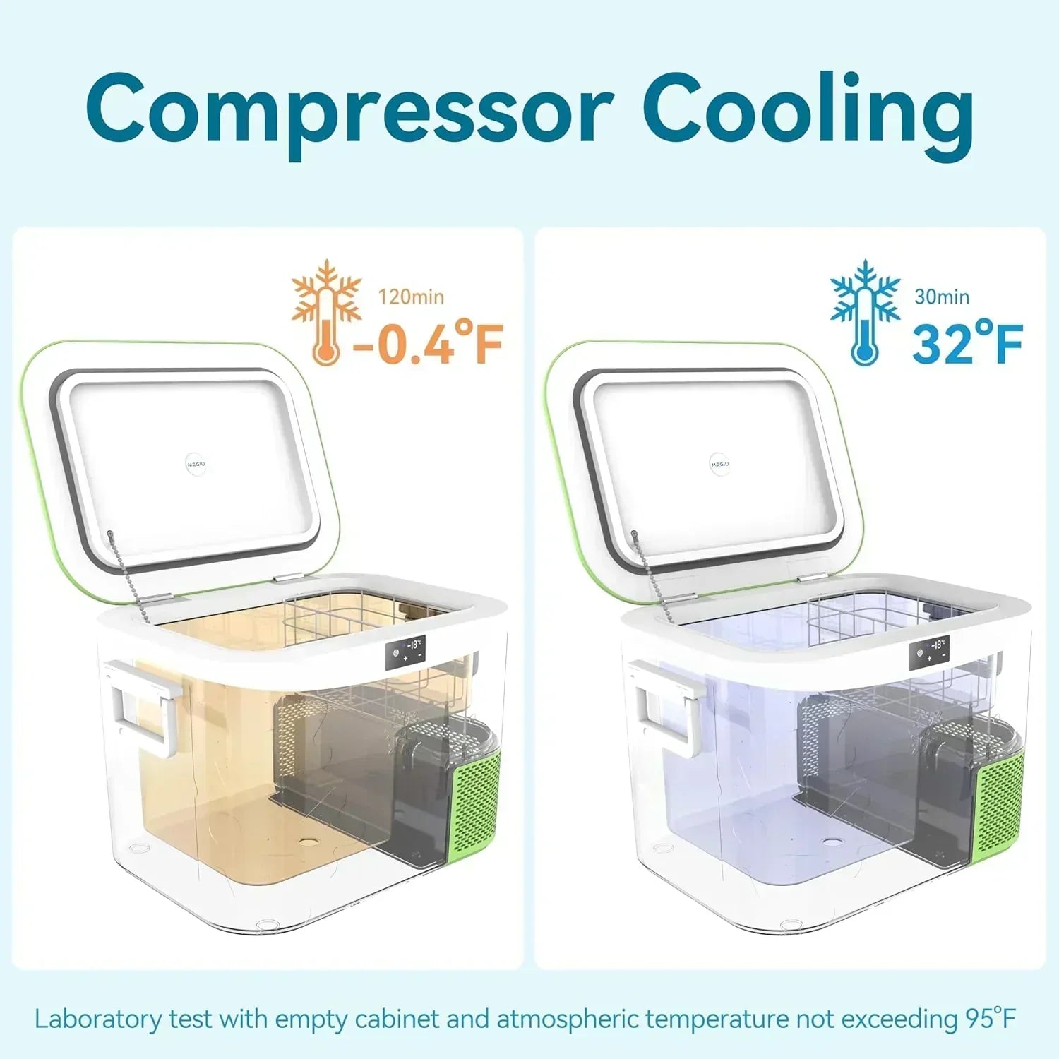 Car Fridge Portable 12 Volt Refrigerator 23 Quart (22 Liter) Freezer Compressor Cooler 12V/24V