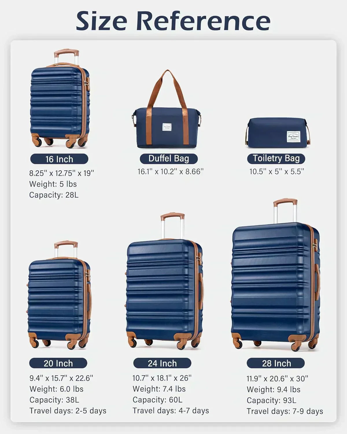 LONG VACATION 6 Piece Luggage Set Carry on Suitcase with ABS+PC hardshell Spinner Wheels