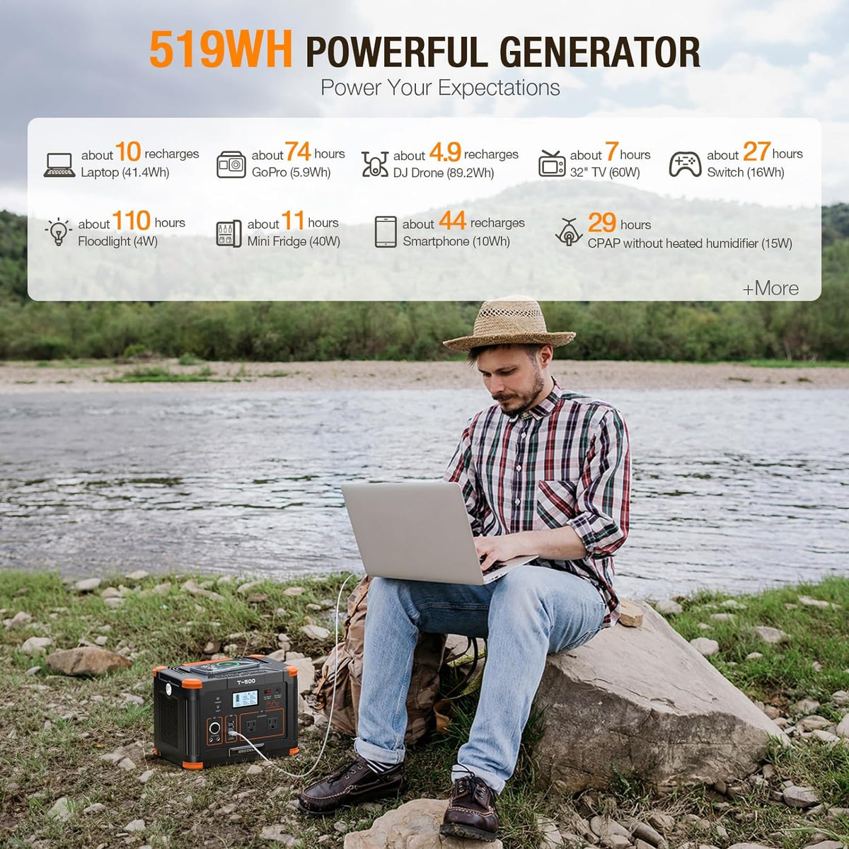 Portable Power Station 300W (Peak 600W),230.88Wh Solar Generator with 60W USB-C PD Output, 110V Pure Sine Wave AC Outlet Backup Lithium Battery for Outdoors Camping Travel Home Blackout