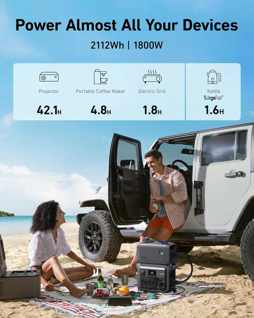 Portable Power Station 1800W (2400W Peak) Solar Generator 58 Minutes to Fully Charge
