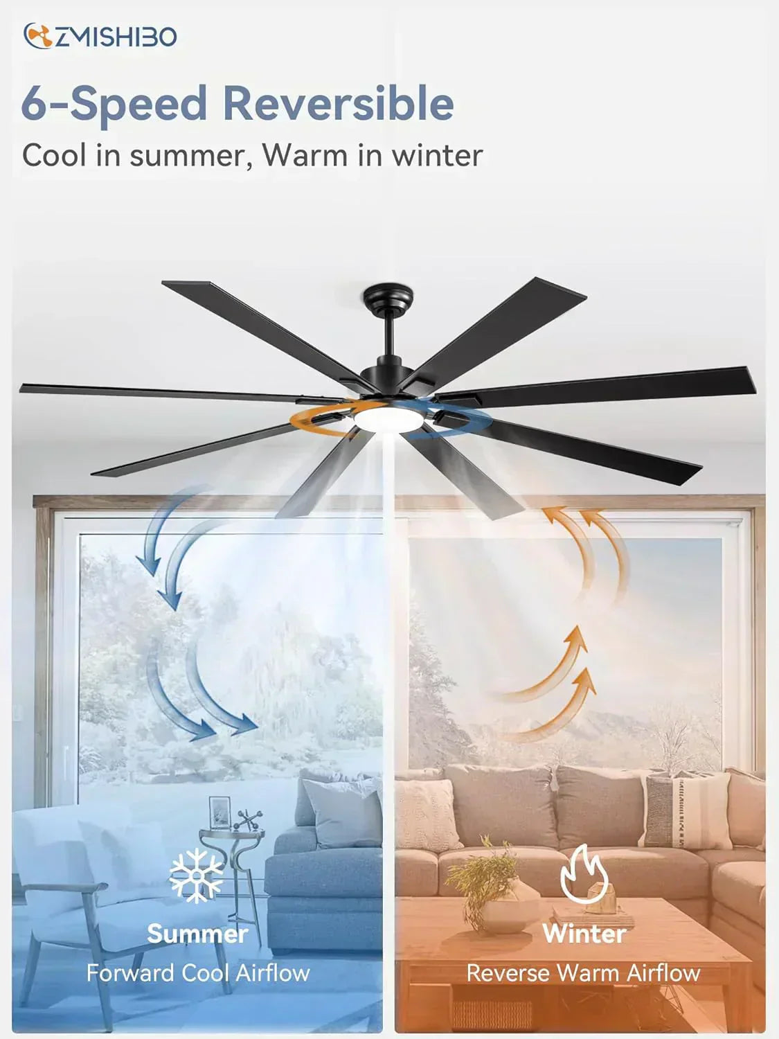 Zmishibo 72-inch large ceiling fan with lighting and remote indoor/outdoor