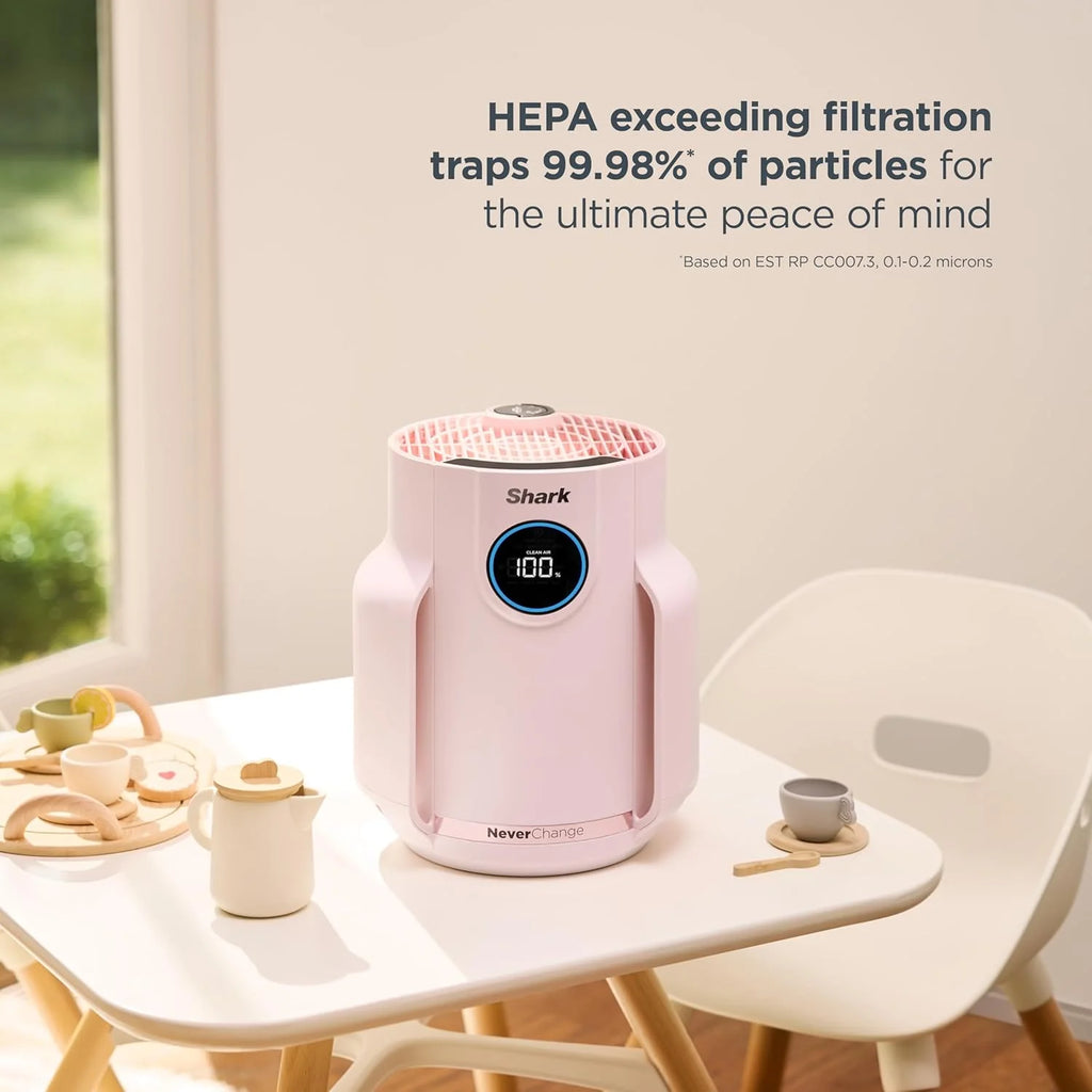 Air Purifier Compact Pro with Long-lasting HEPA Exceeding Filtration, For Pet Dander, Dust, Smoke, Allergens, Up to 250 sq. ft.