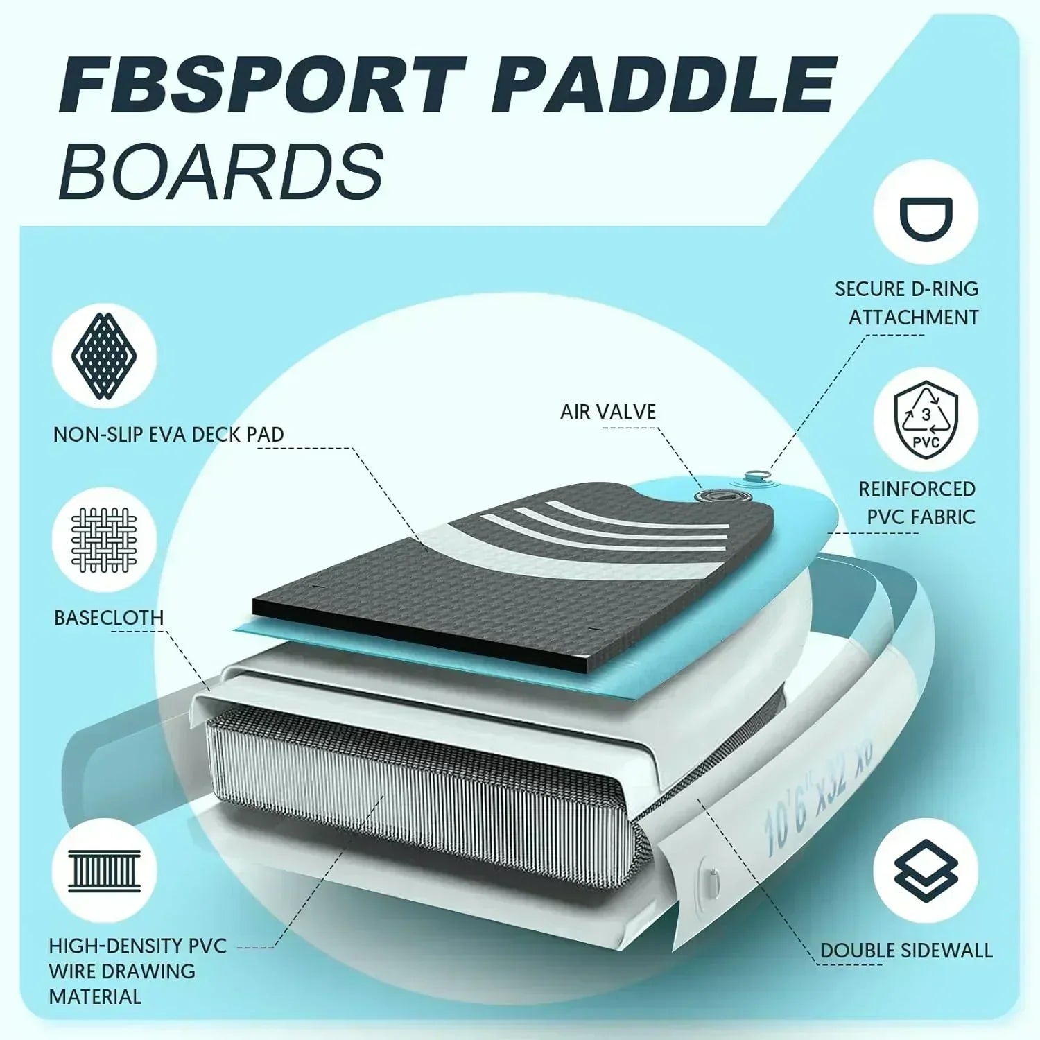 FBSPORT 11' Premium Stand Up Paddle Board Yoga Board with Durable SUP Accessories Carry Bag