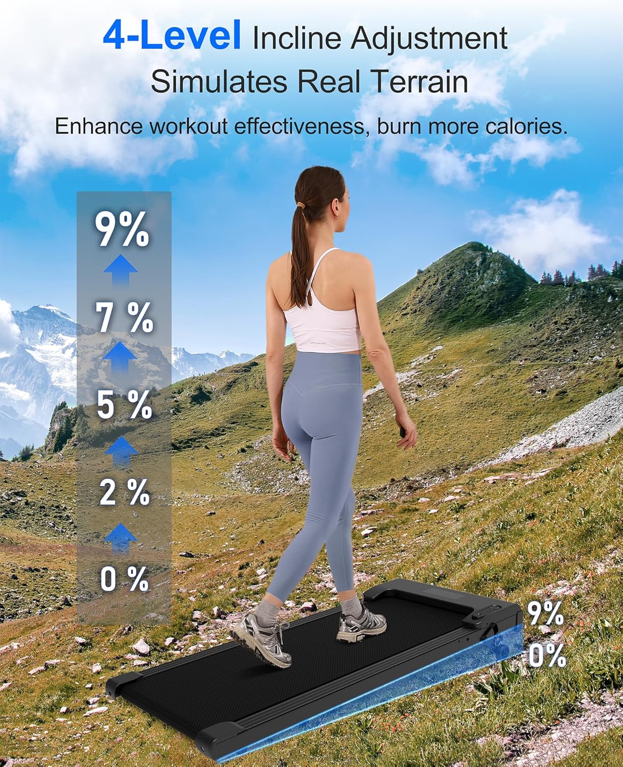 Lichico Walking Pad Under Desk Treadmill Ultra-Quiet Brushless Electric Jogging Treadmill