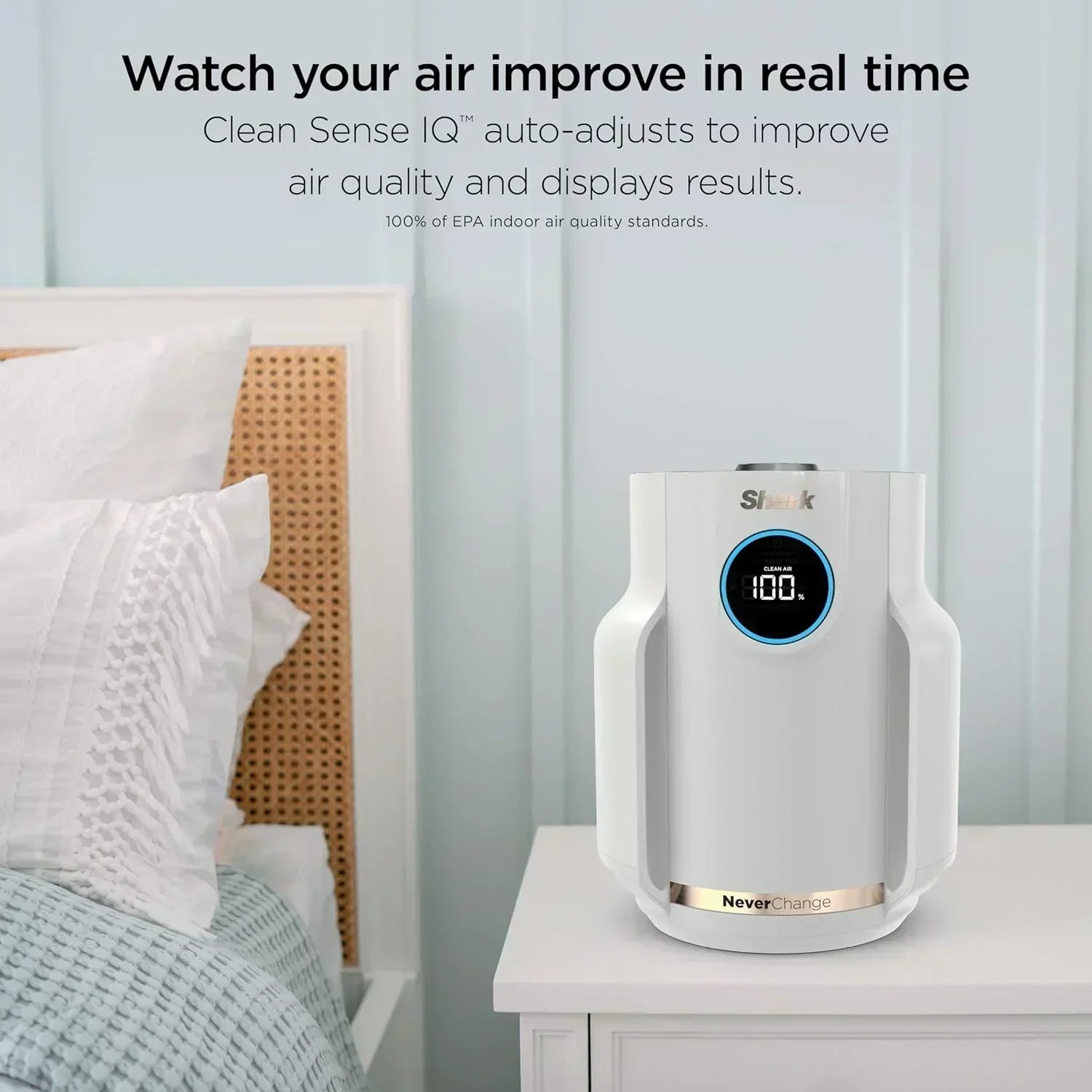 Air Purifier Compact Pro with Long-lasting HEPA Exceeding Filtration For Pet Dander Dust Smoke