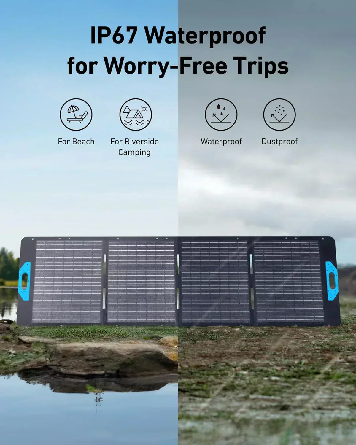 Portable Power Station 1800W (2400W Peak) Solar Generator 58 Minutes to Fully Charge