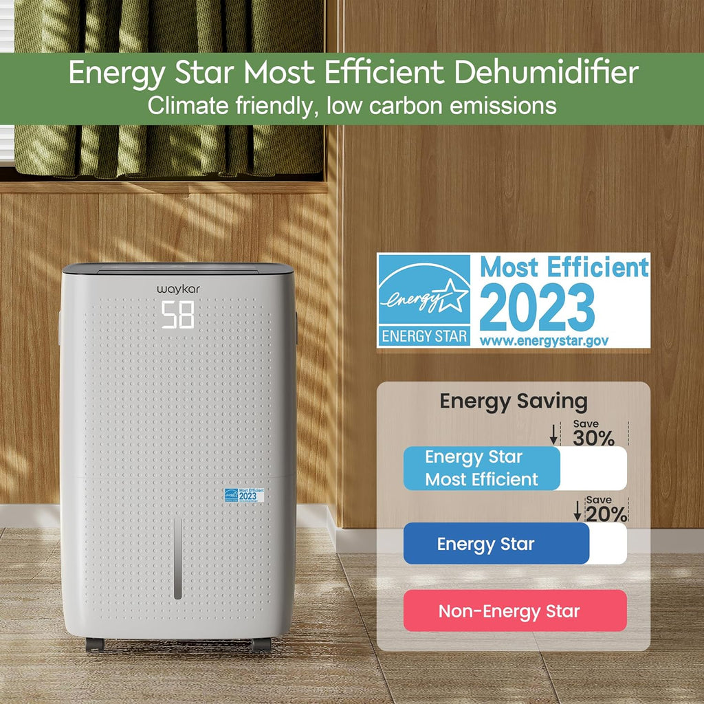 Waykar 2000 Sq Ft Dehumidifier for Home and Basements with Auto or Manual Drainage