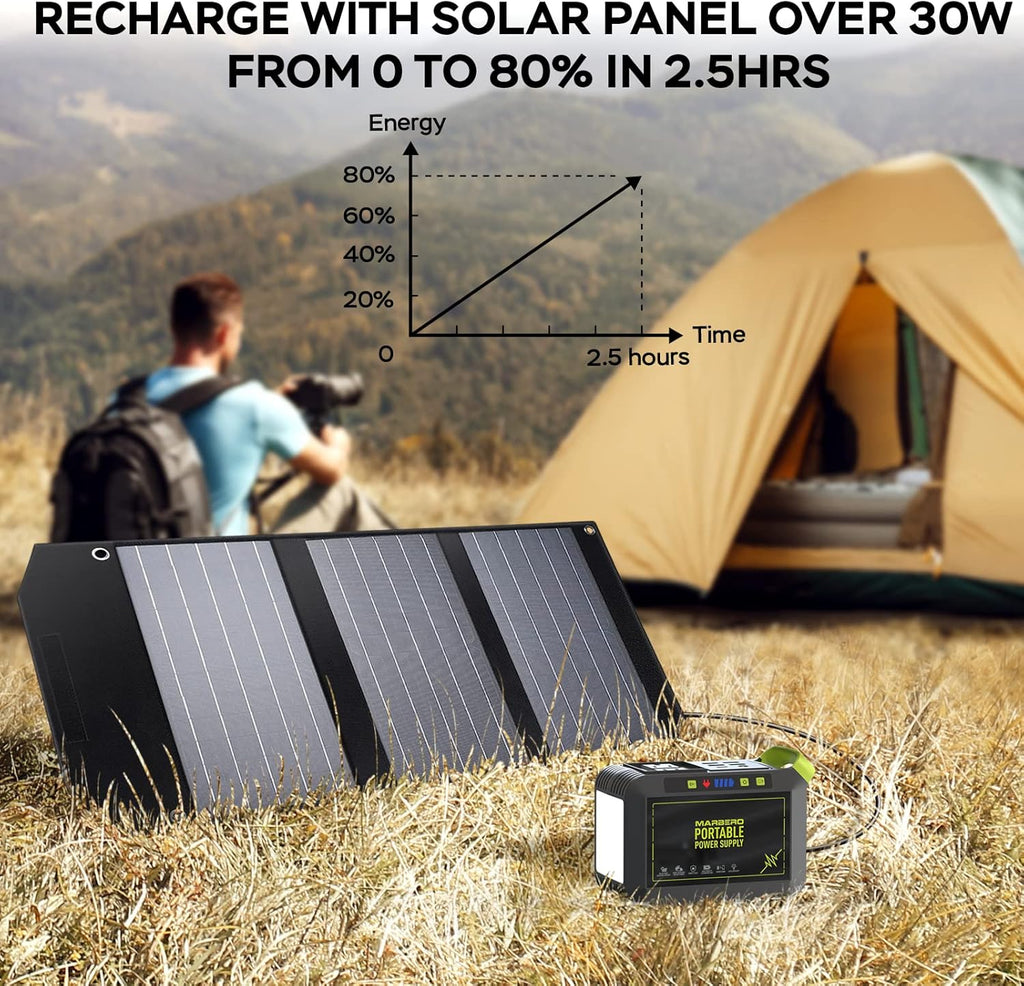 Portable Power Station 88Wh Camping Lithium Battery Solar Generator Fast Charging Power Bank