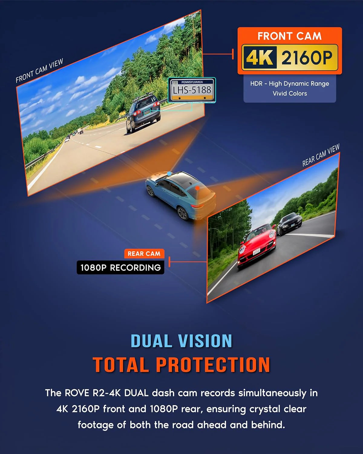 Driving recorder dual instrument cam front and rear, Starvis 2 sensor, free 128GB card, 5G WiFi - fastest download speed for up to 20mb/s App, 3-inch IPS, 24H parking mode