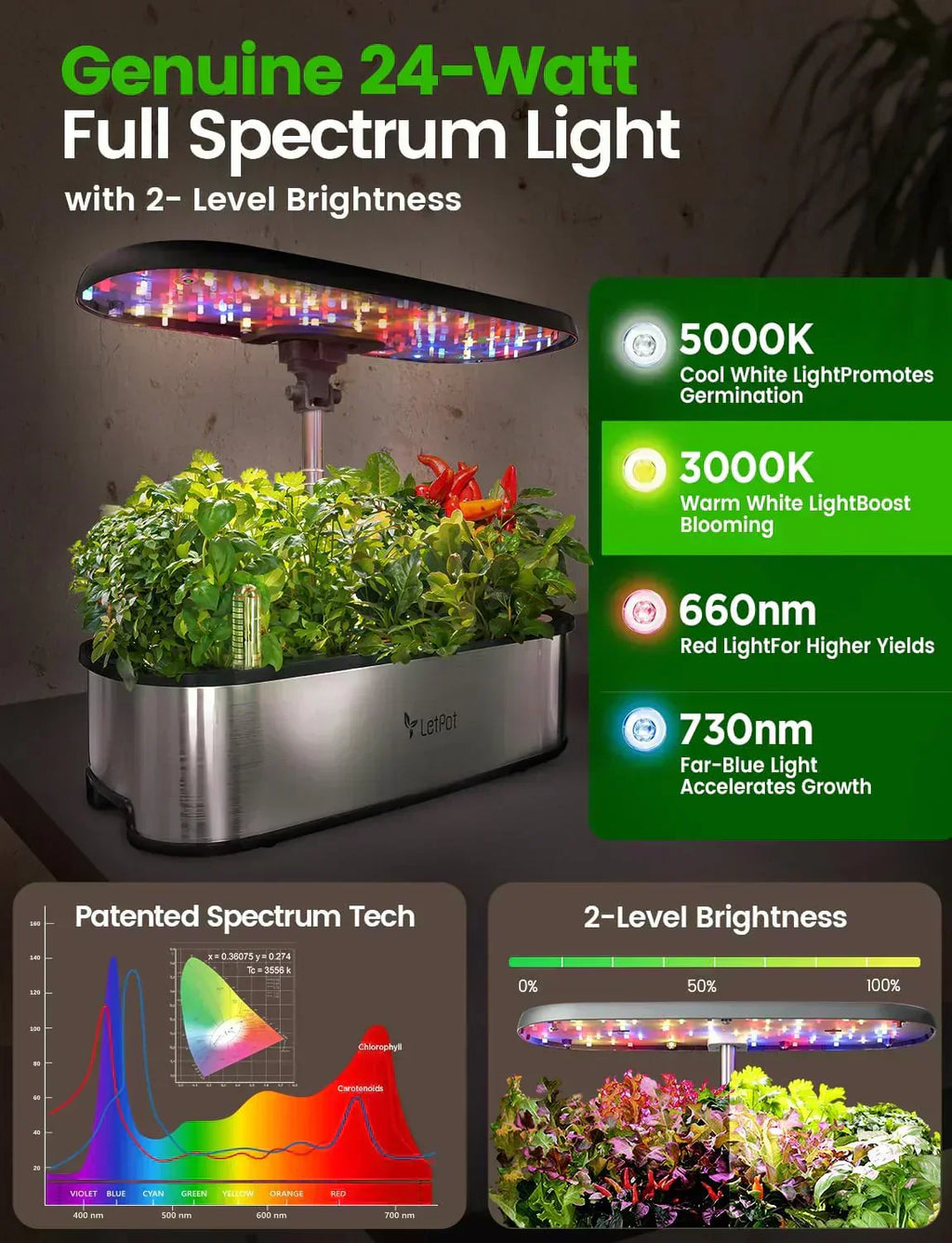 Hydroponic Planting System 12 Indoor Smart Herb Garden Set Indoor Garden App and WiFi Control