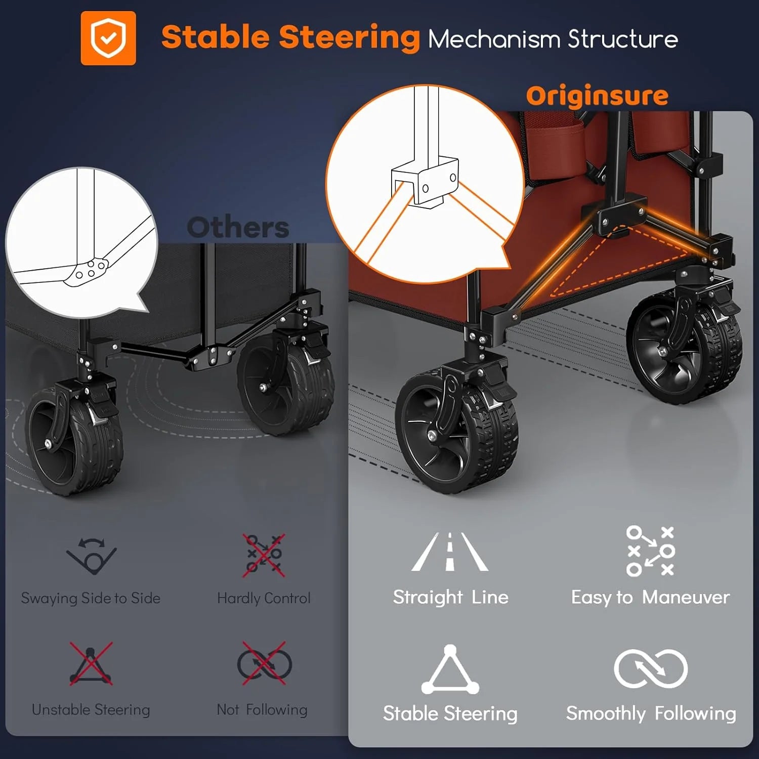 38 long foldable four-wheel stroller, foldable, 460 lb capacity, 220 liter heavy-duty folding beach stroller with large all-terrain tires