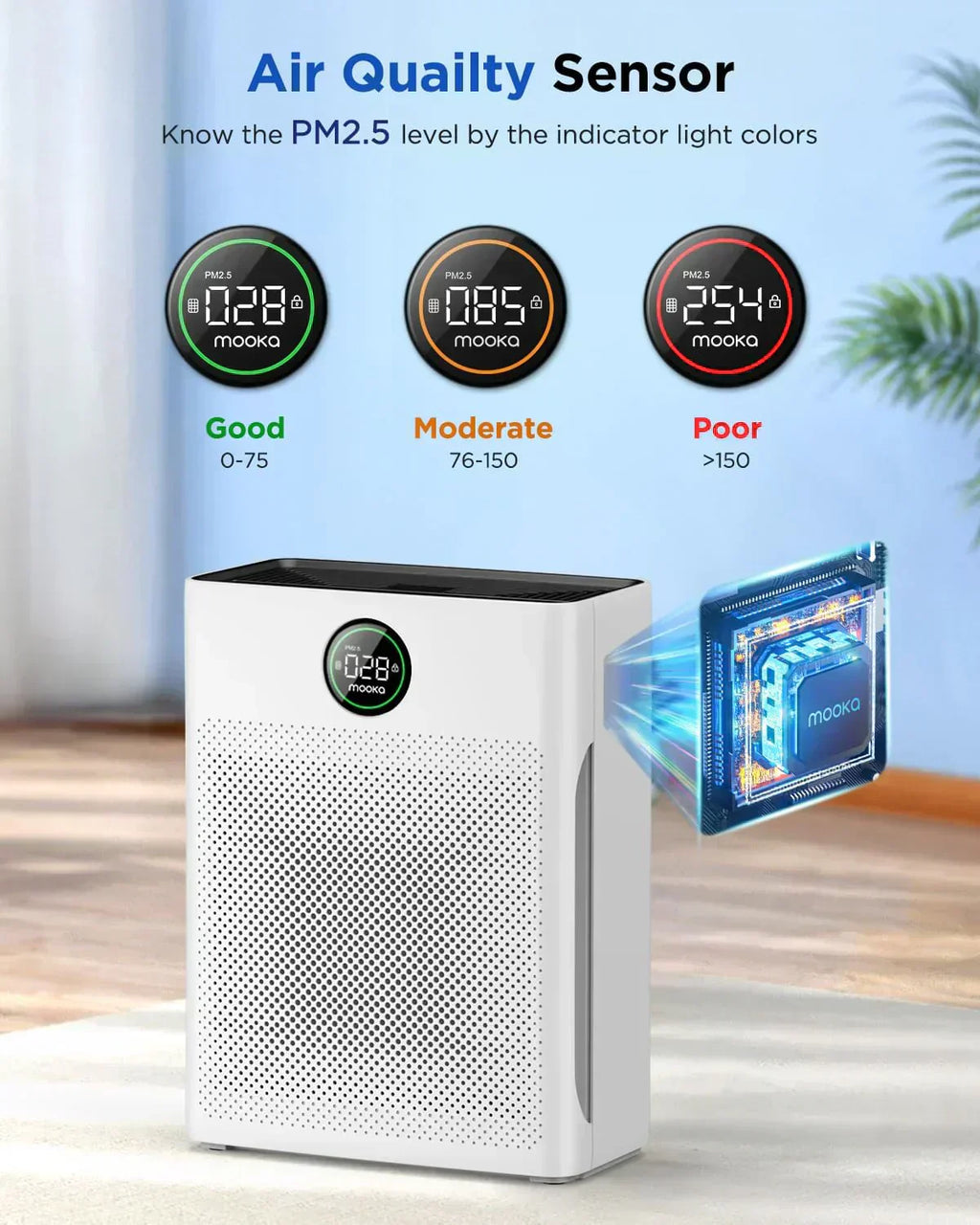 Air Purifiers for Home Large Room up to 2200sq.ft MOOKA Air purifier for Home Pets