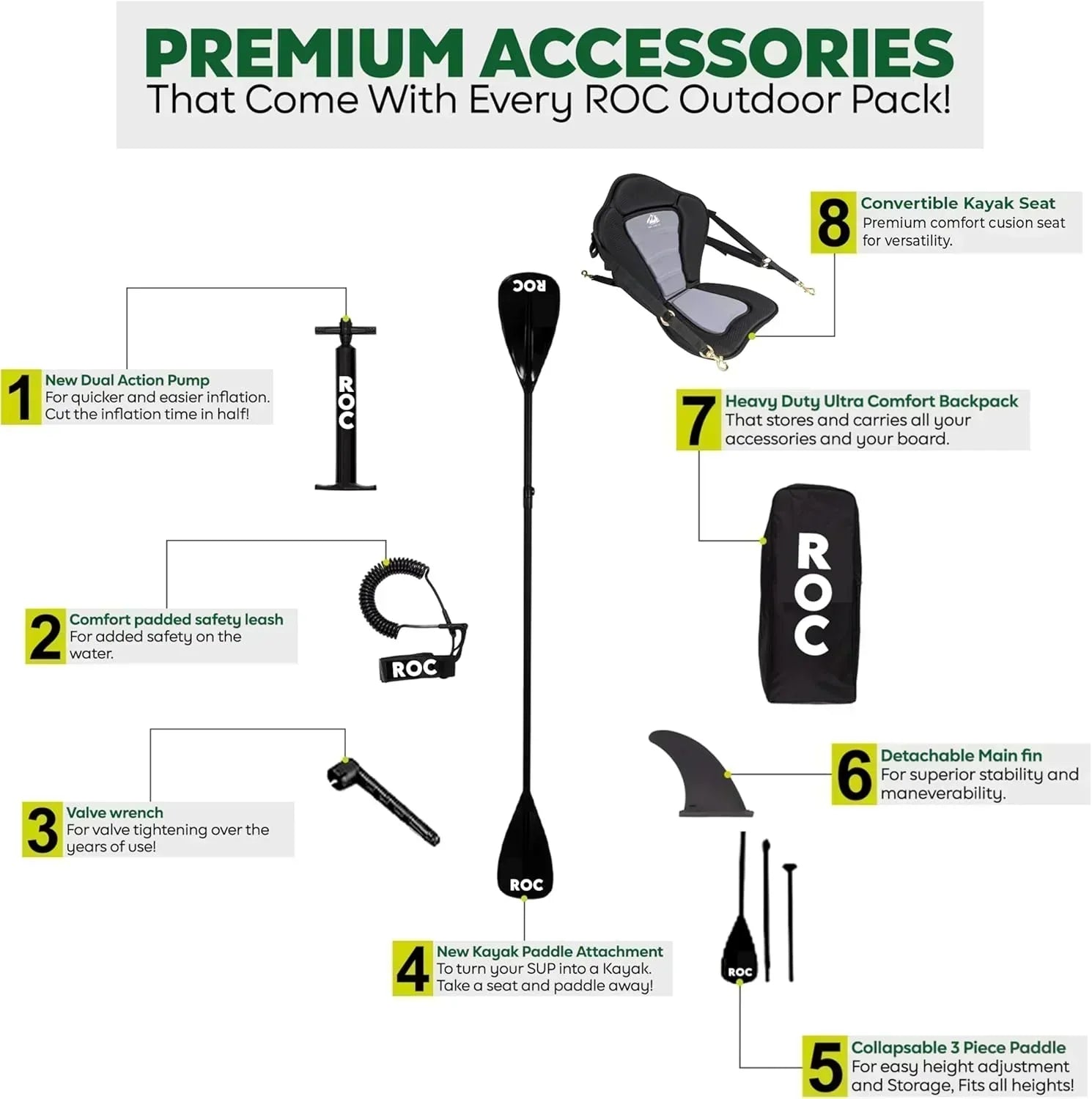 ROC inflatable stand-up paddle board SUP paddle board accessories Anti-slip comfortable deck