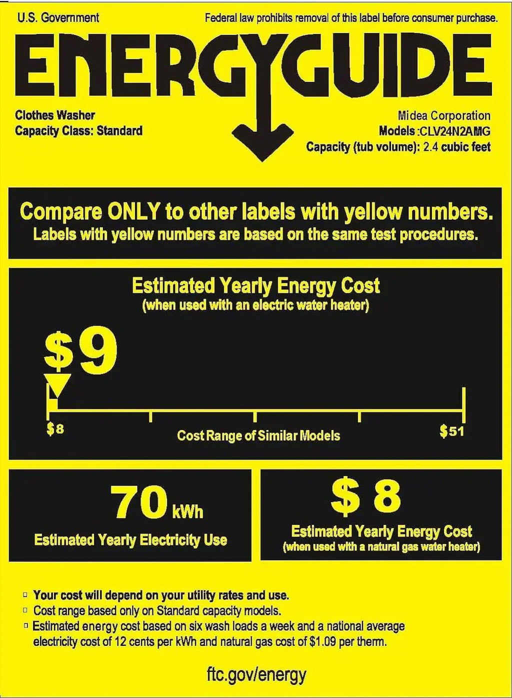 Comfee Portable Washing Machine 0.9 Cubic Foot with LED Display and Built-in Drum