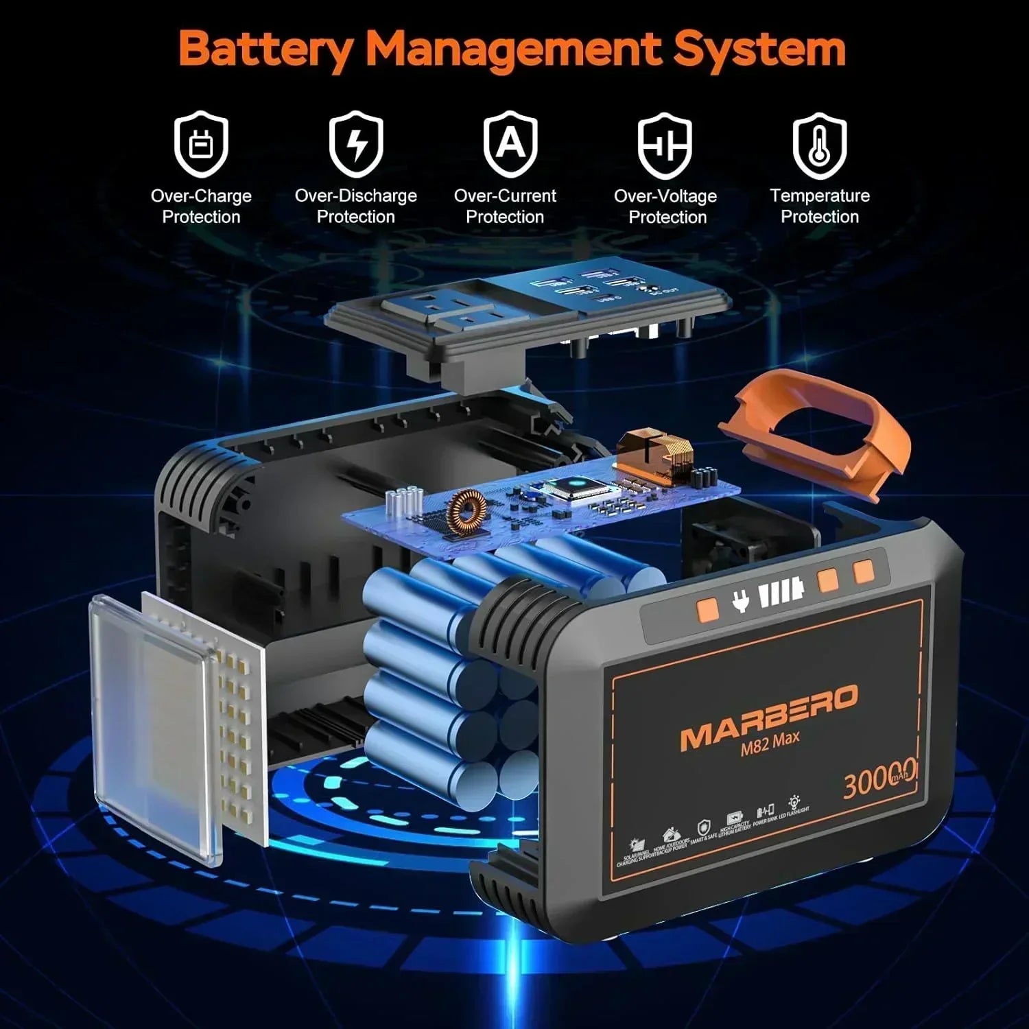 Portable Power Station 88Wh Camping Lithium Battery Solar Generator Fast Charging Power Bank