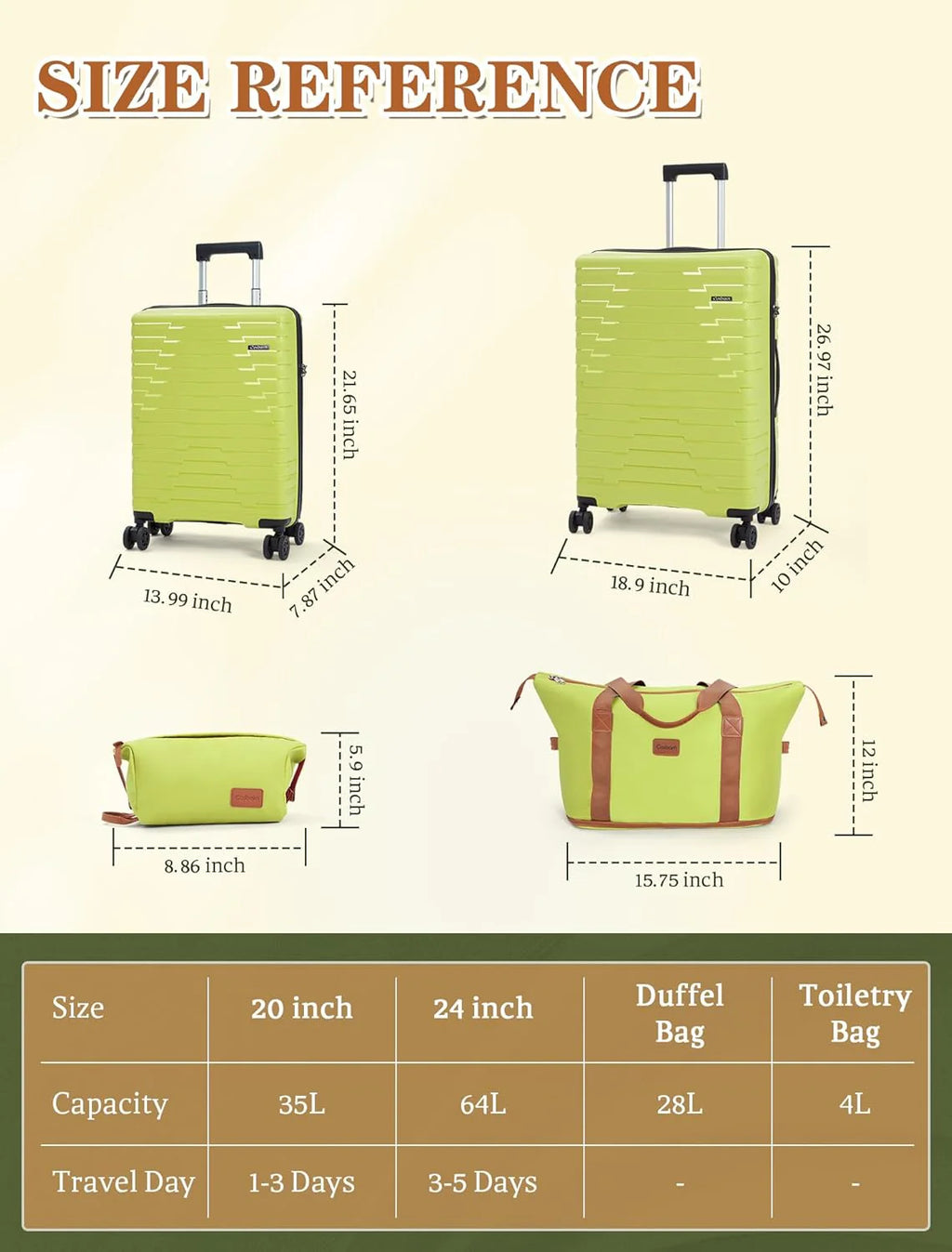 5-piece luggage set with wheels, ABS hardshell suitcase with spinner wheels