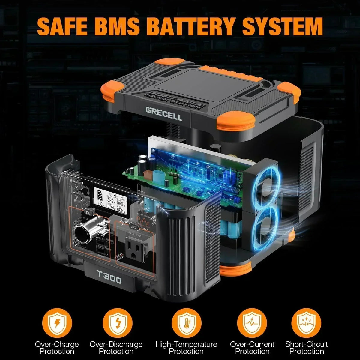 Portable Power Station 300W (Peak 600W) 230.88Wh Solar Generator 60W USB-C PD Output