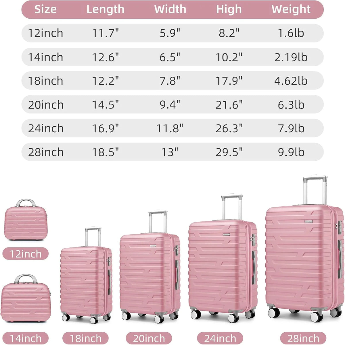 Luggage 6-piece hardshell expandable suitcase lightweight travel carry-on luggage set