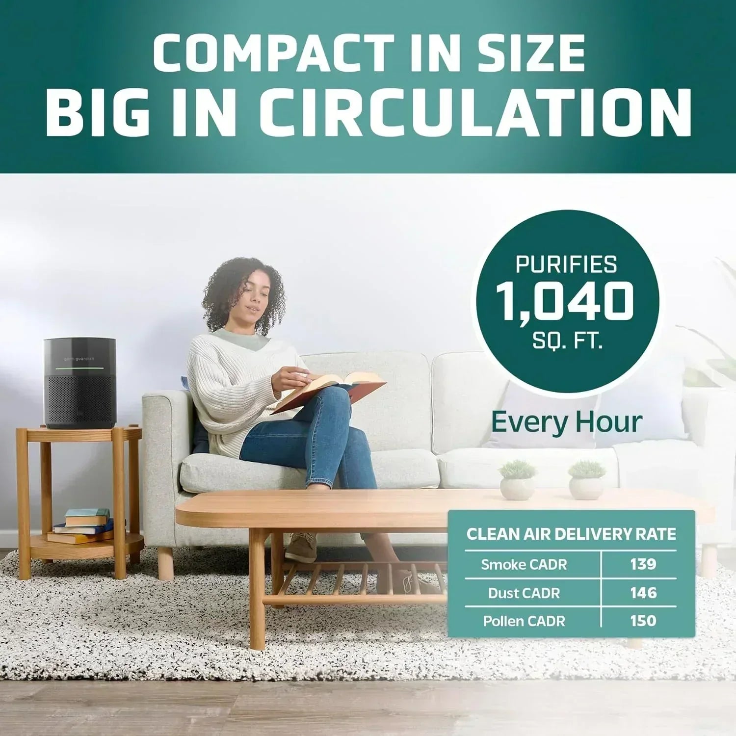 Air Purifier for Home for Wildfire Smoke Pets Pollen Odor Large Rooms Up To 1043 Sq. Ft