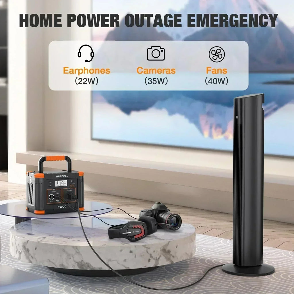 Portable Power Station 300W (Peak 600W) 230.88Wh Solar Generator 60W USB-C PD Output
