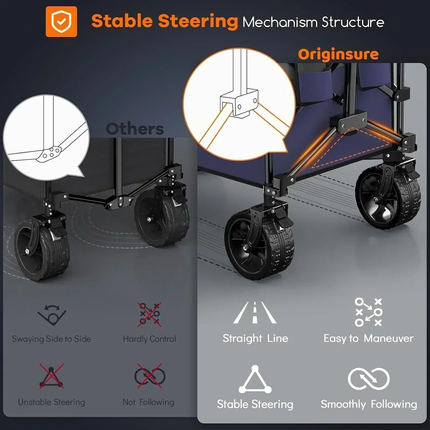38 long foldable four-wheel stroller 460 lb capacity 220 liter folding beach stroller