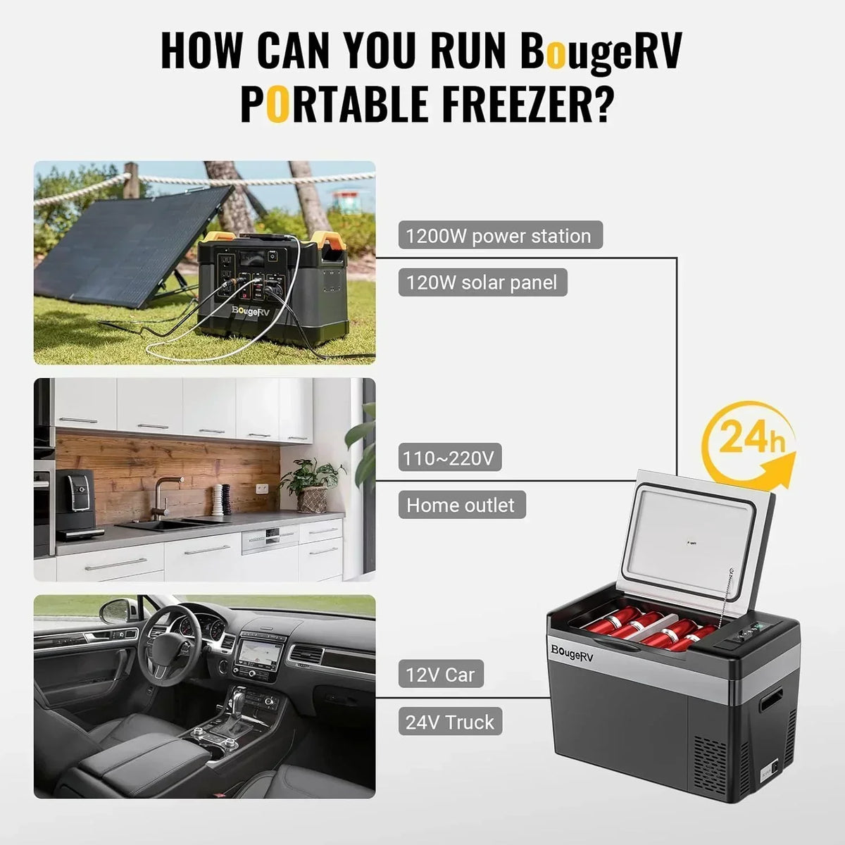 BougeRV 12 Volt Refrigerator 12V Car Fridge 23 Quart Portable Freezer Compressor Cooler