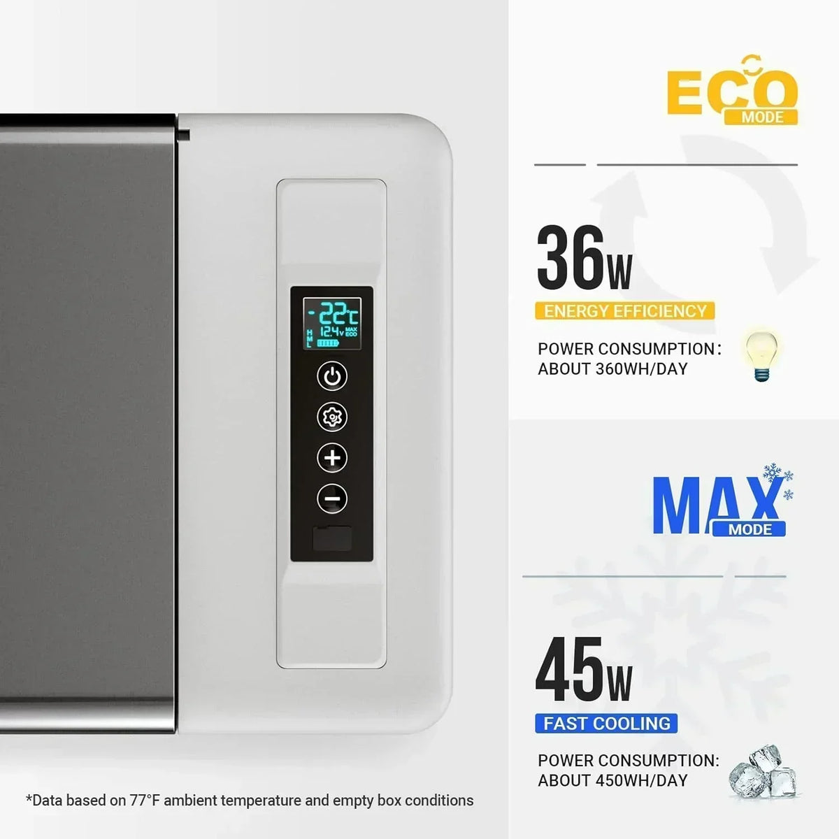 BougeRV 12 Volt Refrigerator 12V Car Fridge 23 Quart Portable Freezer Compressor Cooler