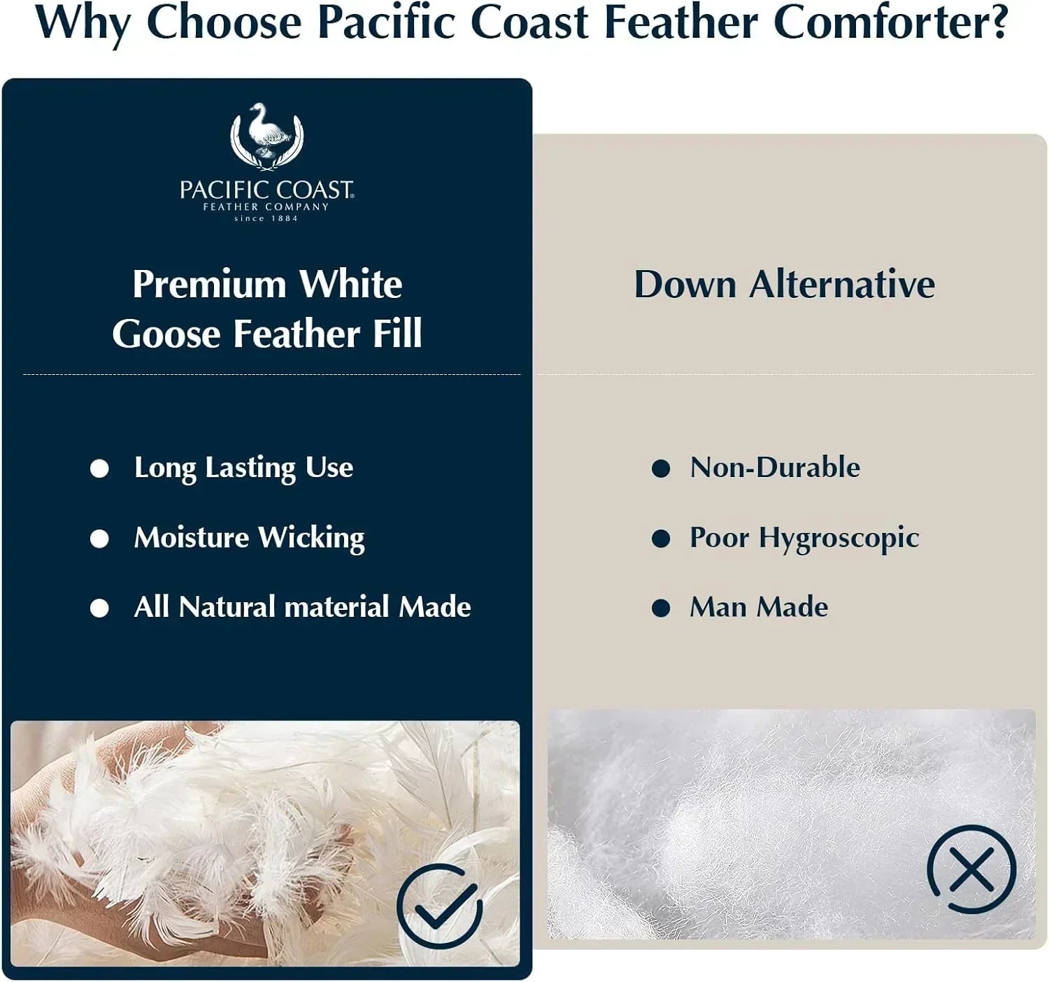 Goose feather duvet queen size cotton super fluffy white duvet core soft and breathable
