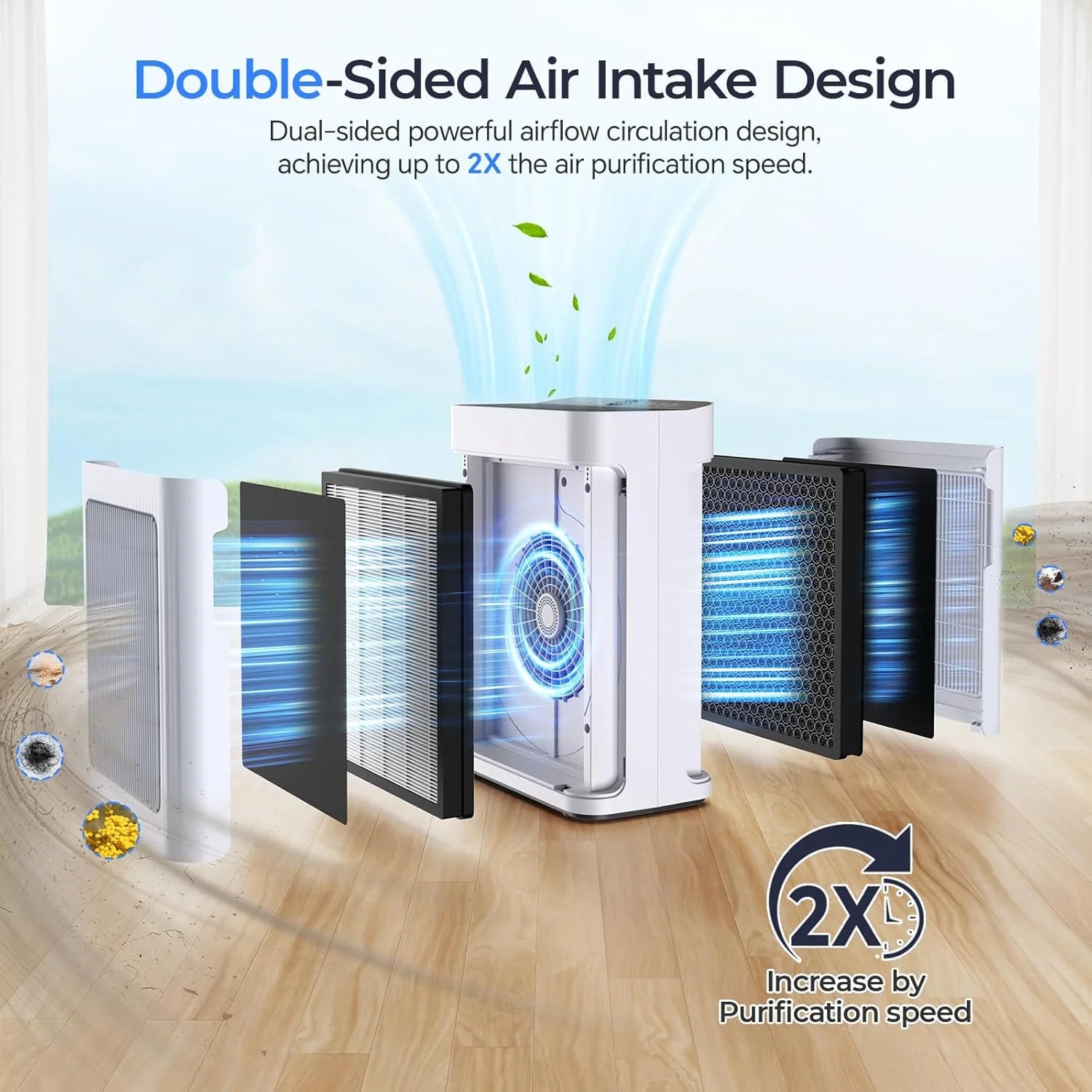 Air Purifiers for Home Large Room 3500 Ft2 with Washable Pre-filter, 3-Stage HEPA Double-Sided Air Purifier, Smart WiFi APP Control, Sleep Mode, PM2.5 Display Air Cleaner for Pets Hair, Dust, Smoke