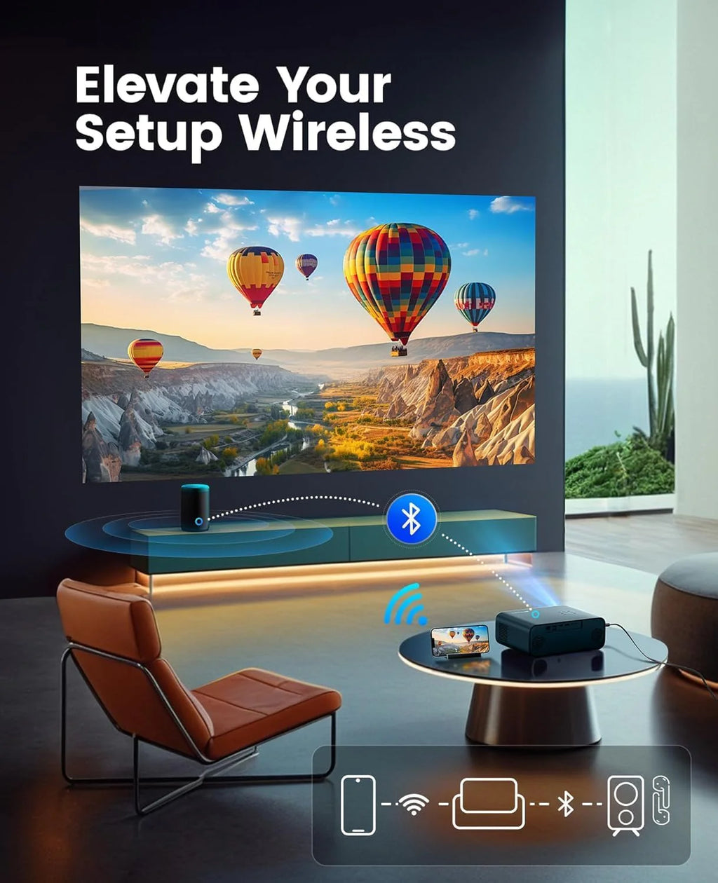 [Built-in Official Apps/4K Support] Smart Outdoor Projector with WiFi and Bluetooth