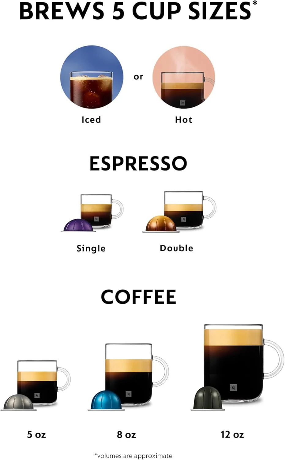 Nespresso Vertuo Plus Coffee and Espresso Maker by De'Longhi, Grey