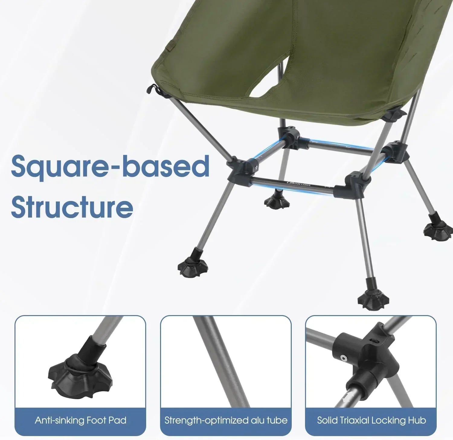 Portable Camping Chair Plus Folding Chair for Backpacking and Hiking