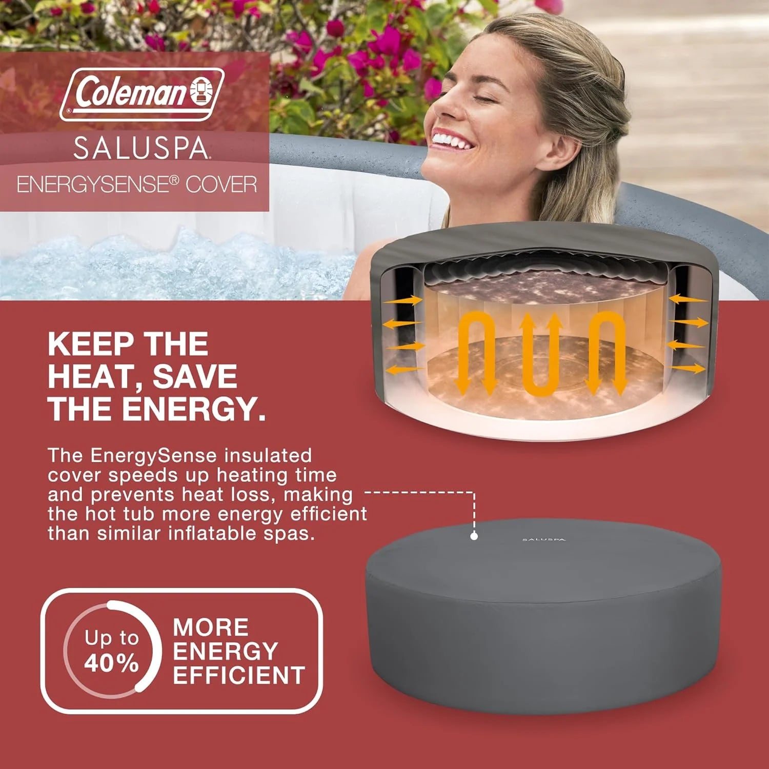 Bestway Palm Springs 4 to 6 Person EnergySense Smart AirJet Plus Inflatable Hot Tub Outdoor Spa with 140 AirJets and Insulated Cover