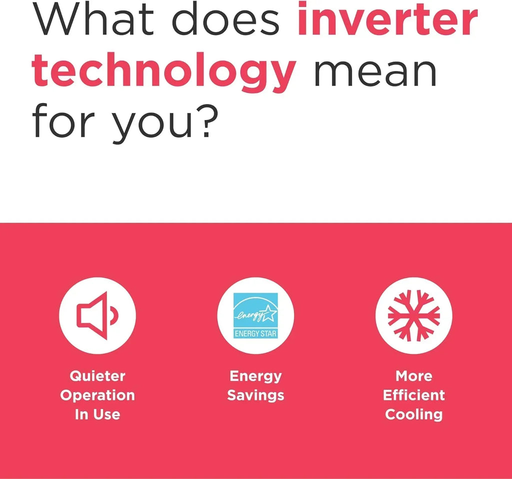 Frigidaire GHWQ103WC1 Inverter Quiet Temp Room Air Conditioner 10,000 BTU with Wi-Fi Connected