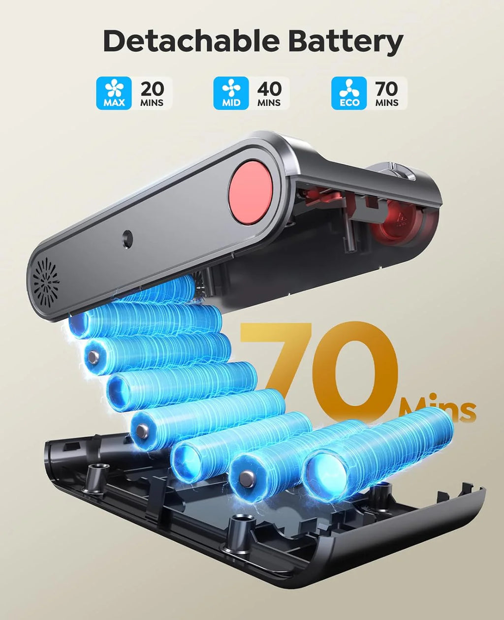 Cordless Vacuum Cleaner 55KPa 650W 70Mins Stick Vacuum Cleaners for Home with Pet Brush, 3.3Ft Hose, Wall Mount Charging, Auto Mode, Touchscreen, Self-Standing Vacuum for Pet Hair/Carpet/Car, Ultra10