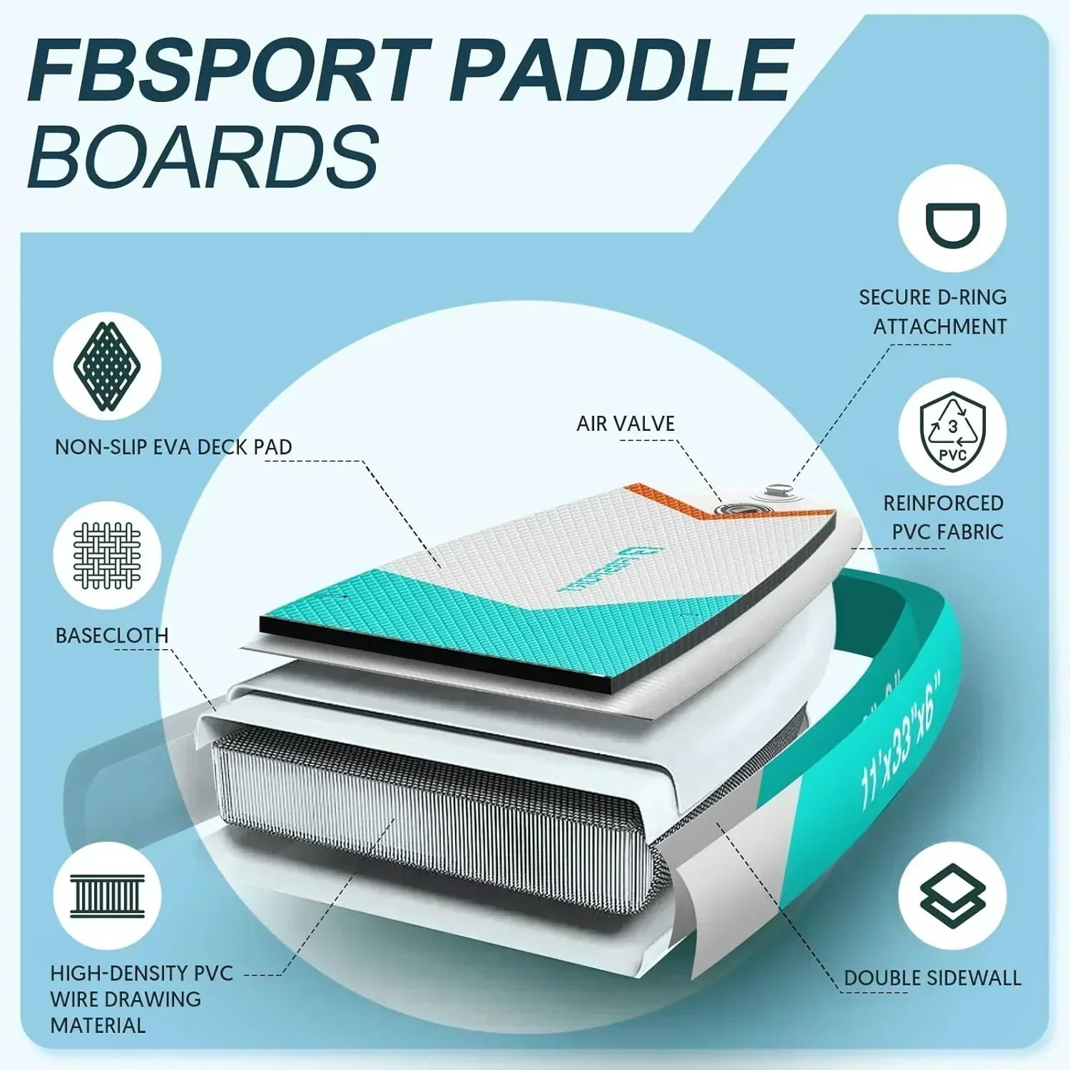FBSPORT 11' Premium Stand Up Paddle Board Yoga Board with Durable SUP Accessories Carry Bag