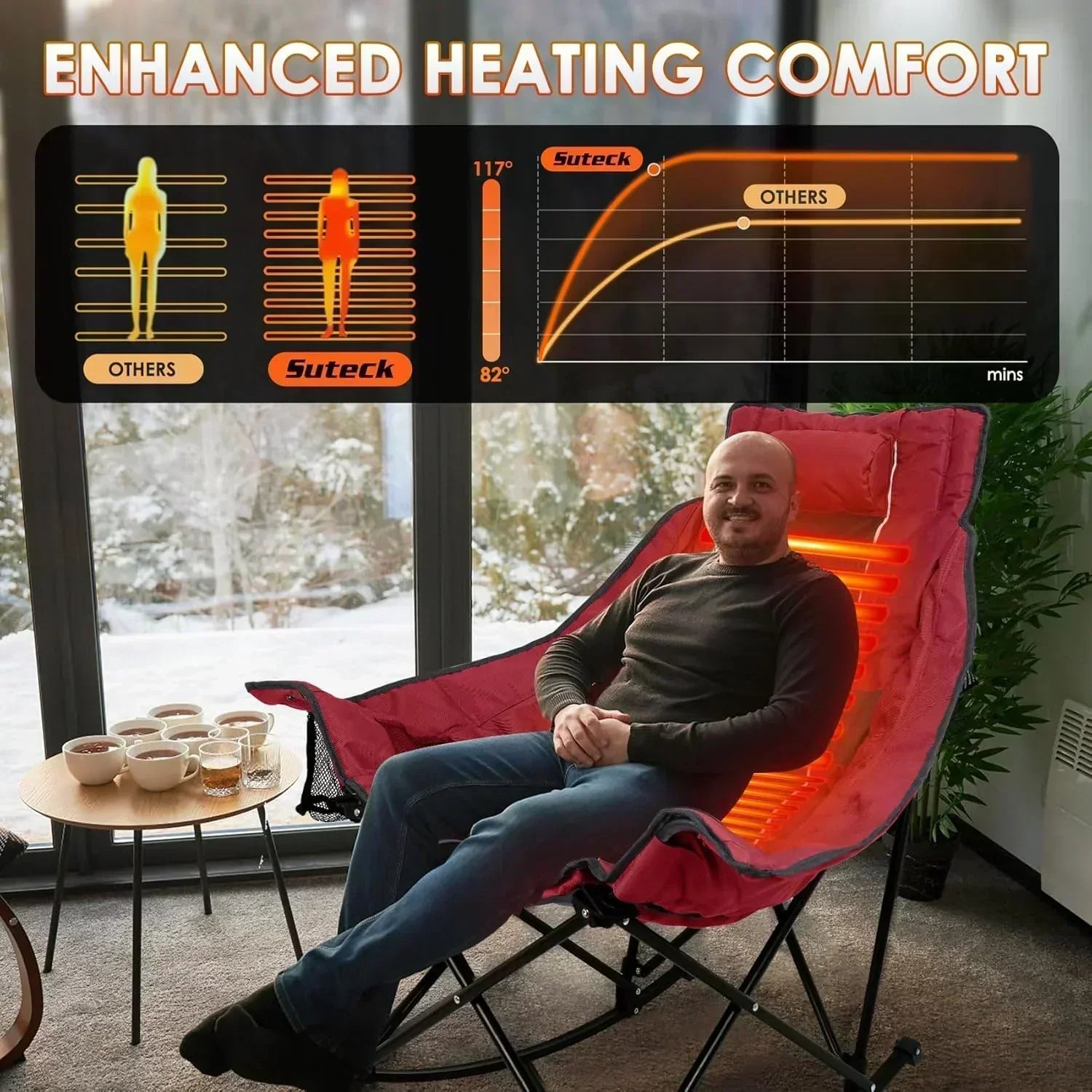 Heated Camping Chair Extra Large Heated Chair Outdoor Sports Chair with 3 Heat Levels on Back