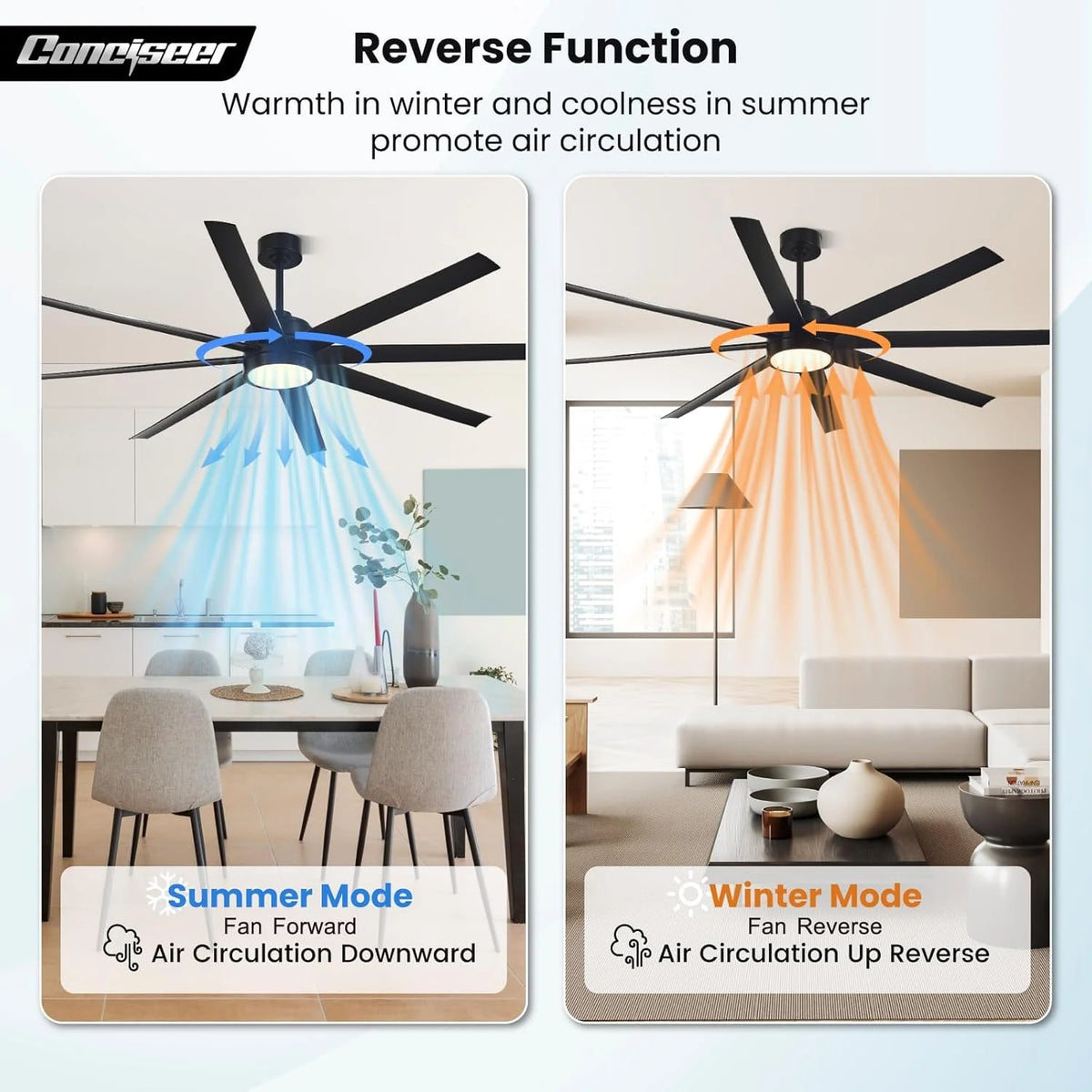 Modern Ceiling Fans with Lights, 72 Inch Ceiling Fan with Light and Remote, Bedroom Living Room Library Cafe Outdoor/Industrial,24W 3CCT Dimmable, 8 Blades 6 Speed Reversible Quiet DC Motor, Black