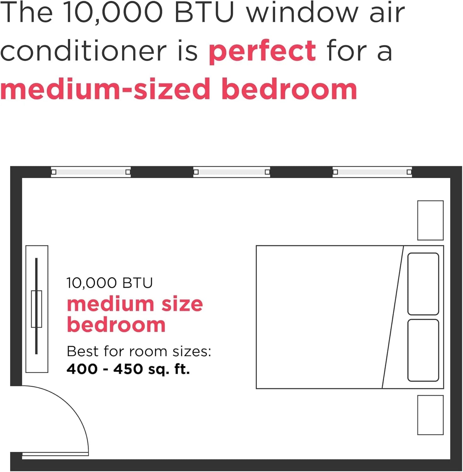 Frigidaire 5,000 BTU Window Air Conditioner with Remote Control, Cools Up to 150 Sq. Ft., Quiet Operation, Eco Mode, 3 Fan Speeds, Auto Restart, White