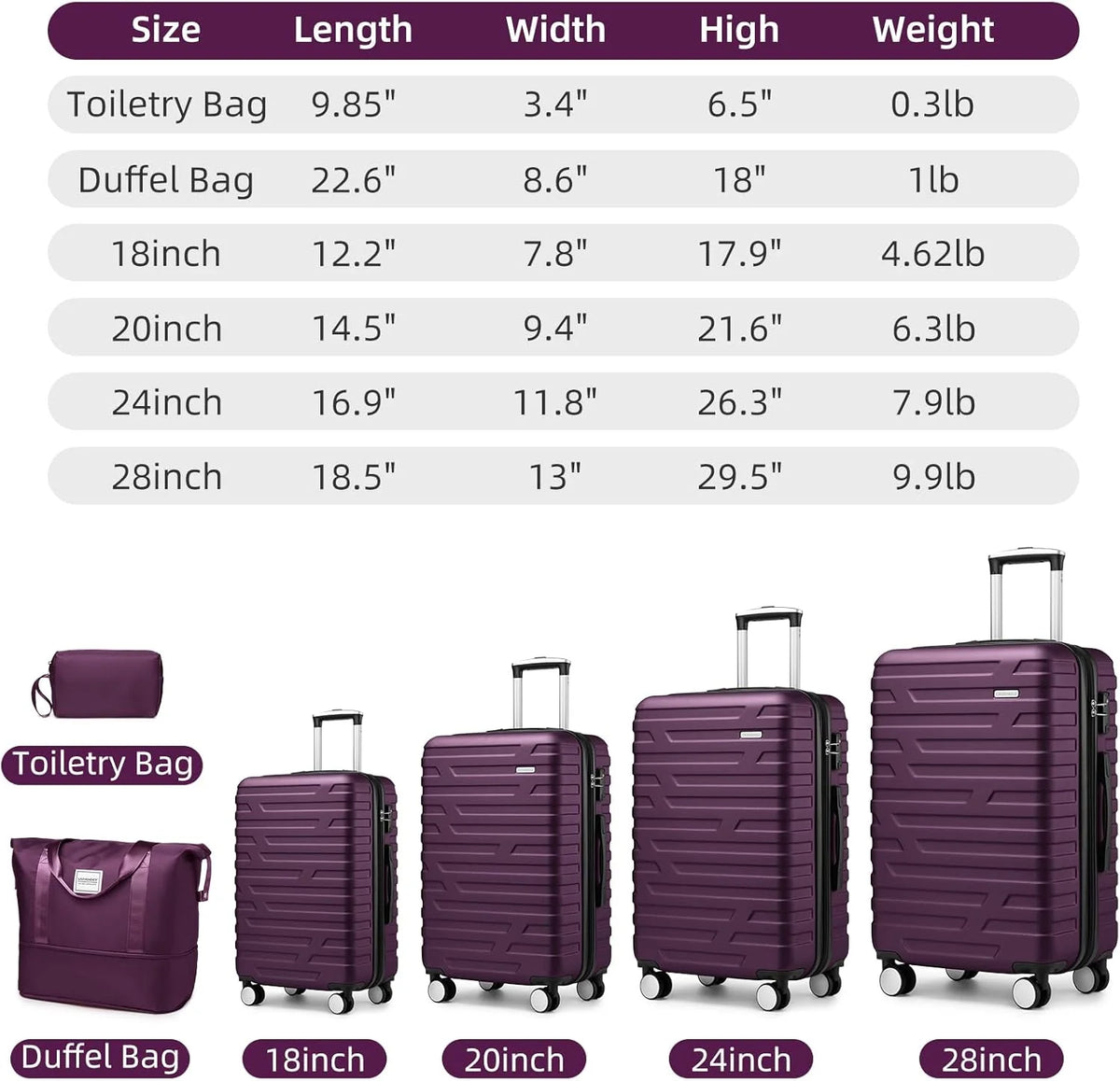 Luggage 6-piece hardshell expandable suitcase lightweight travel carry-on luggage set