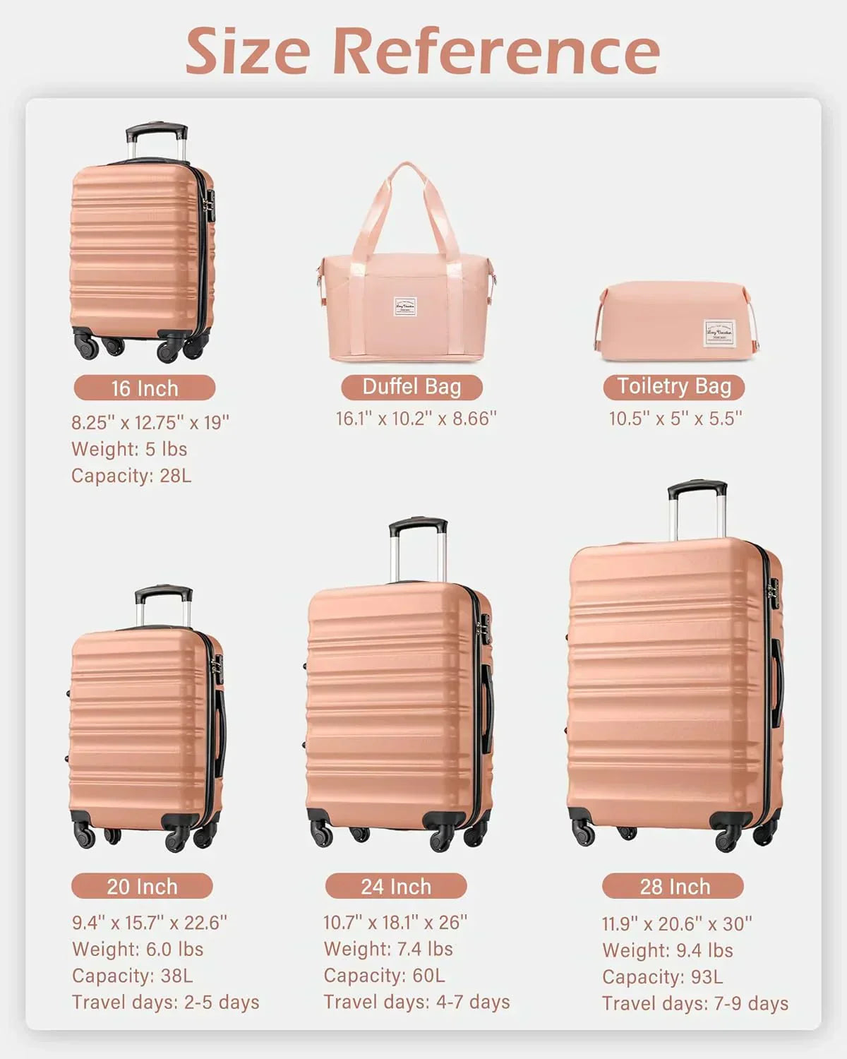 LONG VACATION 6 Piece Luggage Set Carry on Suitcase with ABS+PC hardshell Spinner Wheels