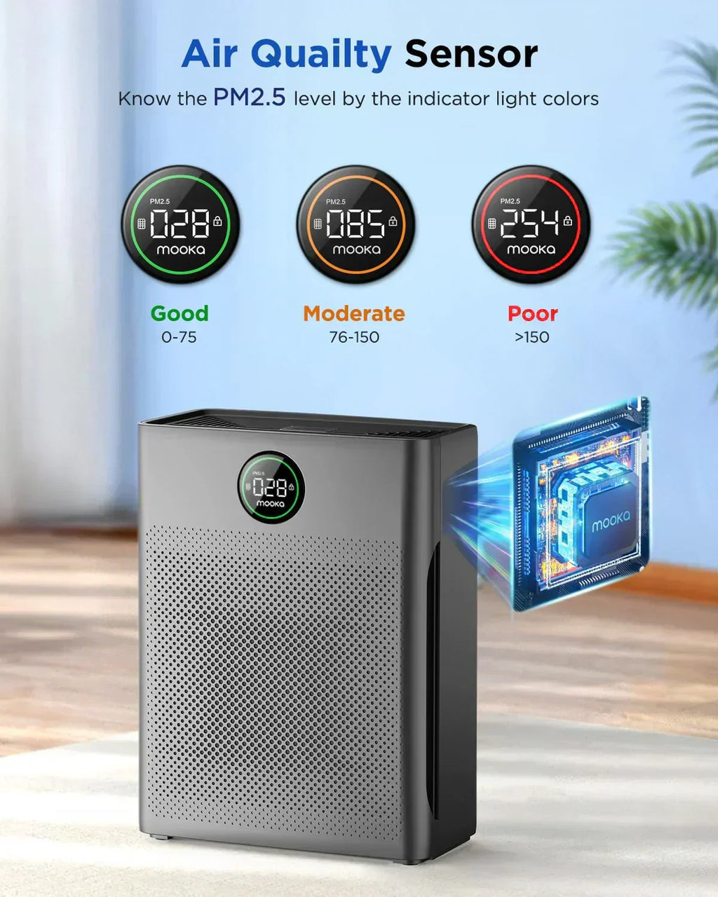 Air Purifiers for Home Large Room up to 2200sq.ft MOOKA Air purifier for Home Pets