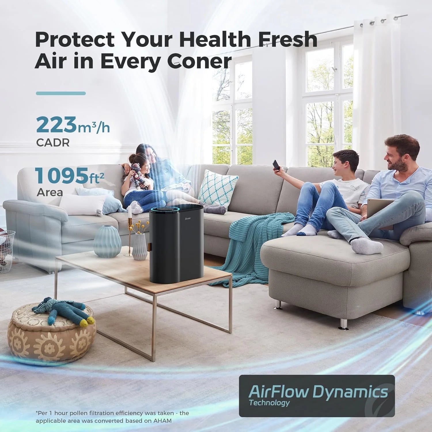 AROEVE Air Purifiers for Home Large Room Up to 1095 Sq.Ft Coverage with Air Quality Sensors Impressive Filter Layer with Auto Function for Home, Bedroom, MK04- White(Available for California)